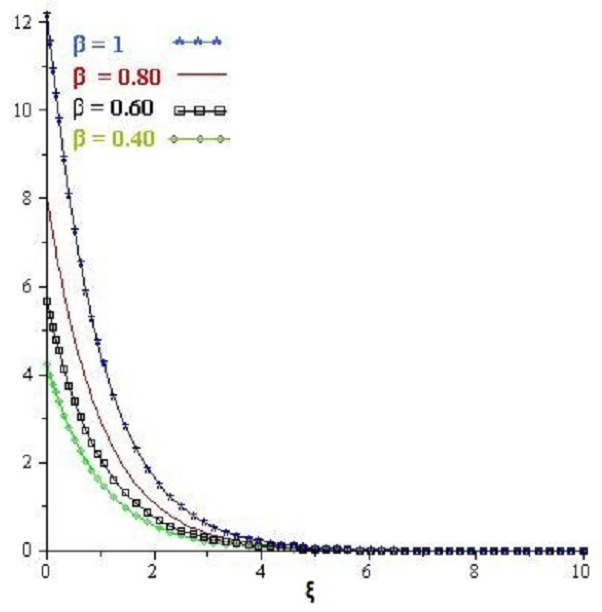 Applsci 10 00610 g006
