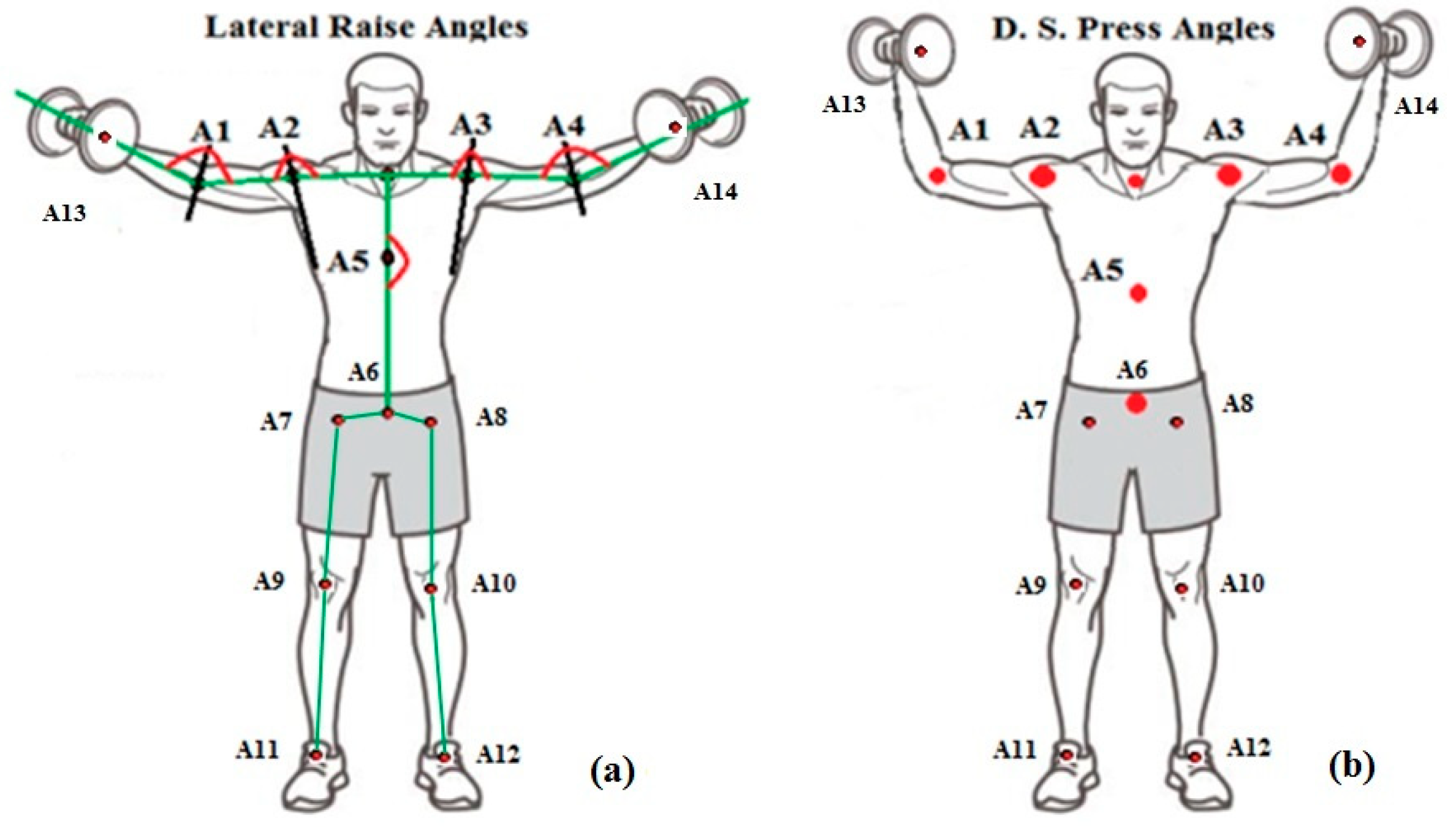 Applsci 10 00611 g003 Applsci 10 00611 g003