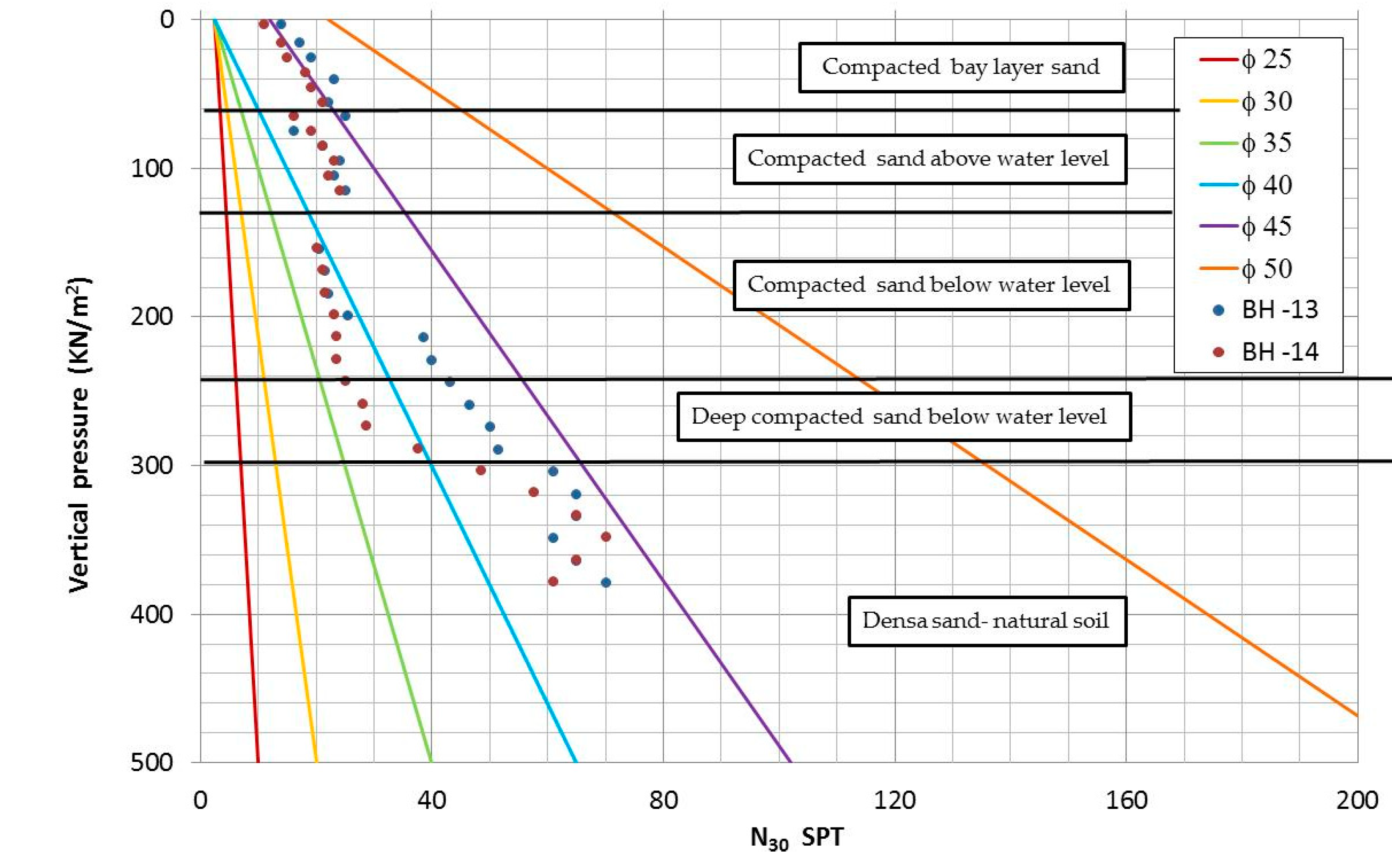 Applsci 10 00613 g002 550