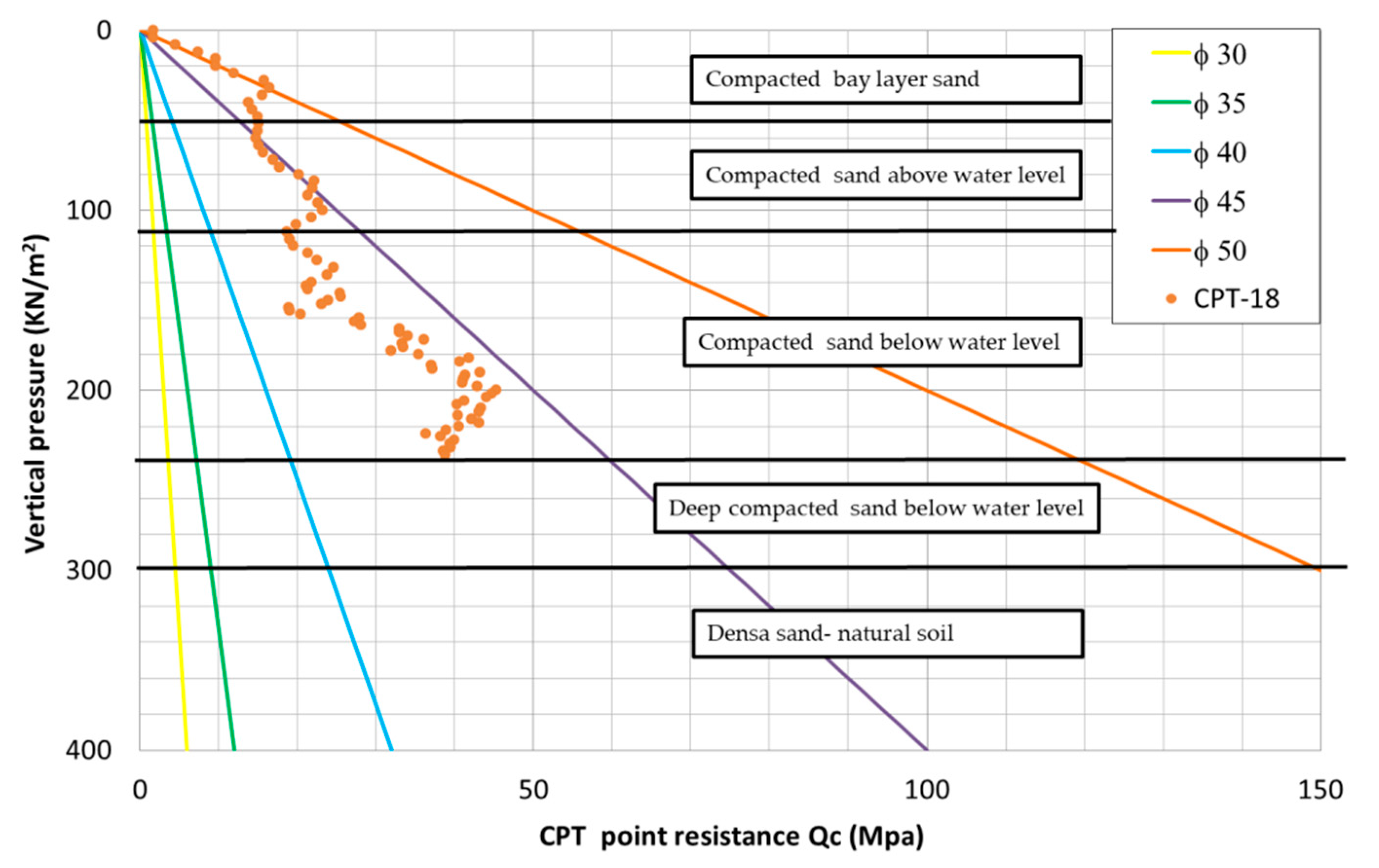 Applsci 10 00613 g003 550
