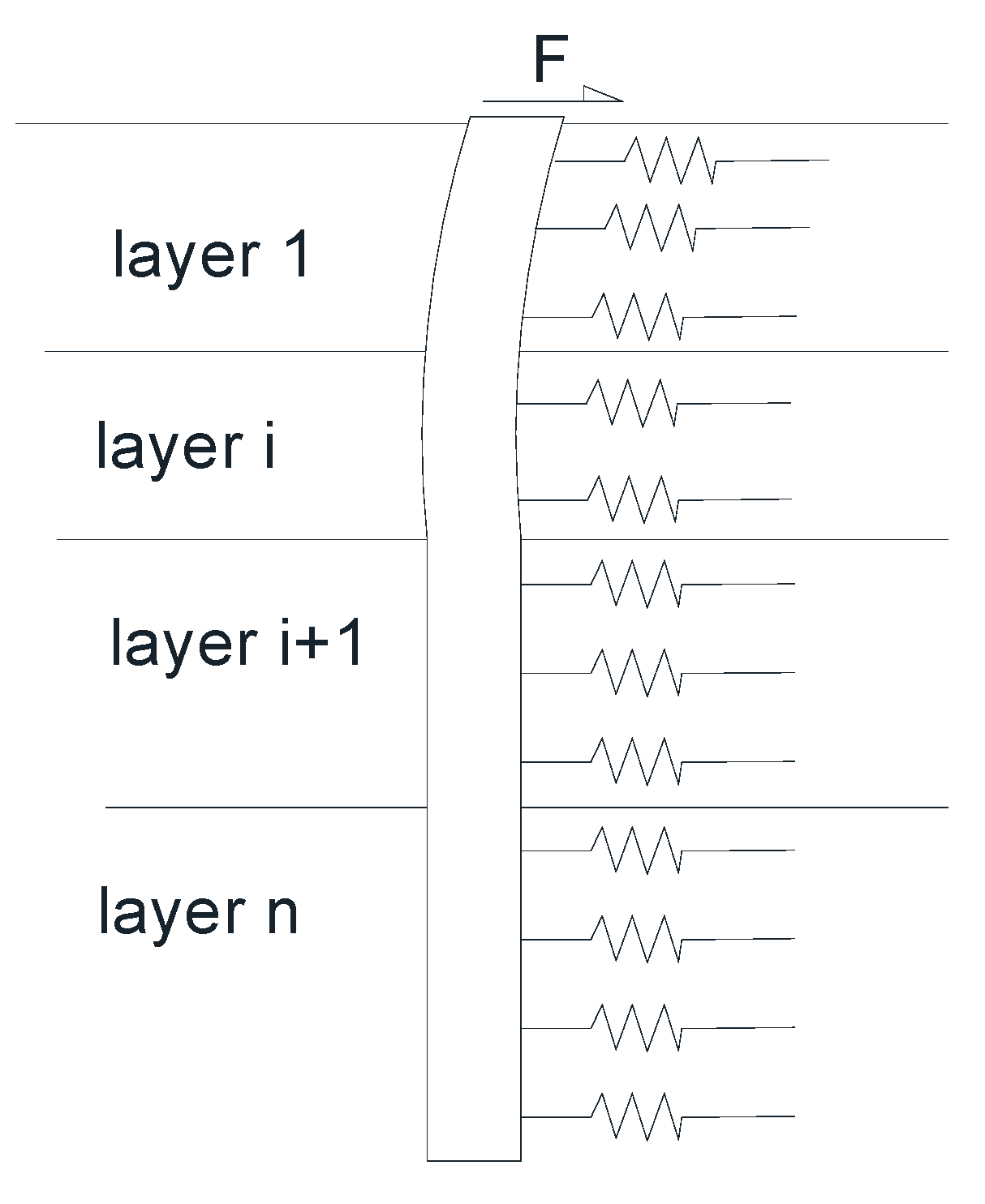 Applsci 10 00613 g006 550