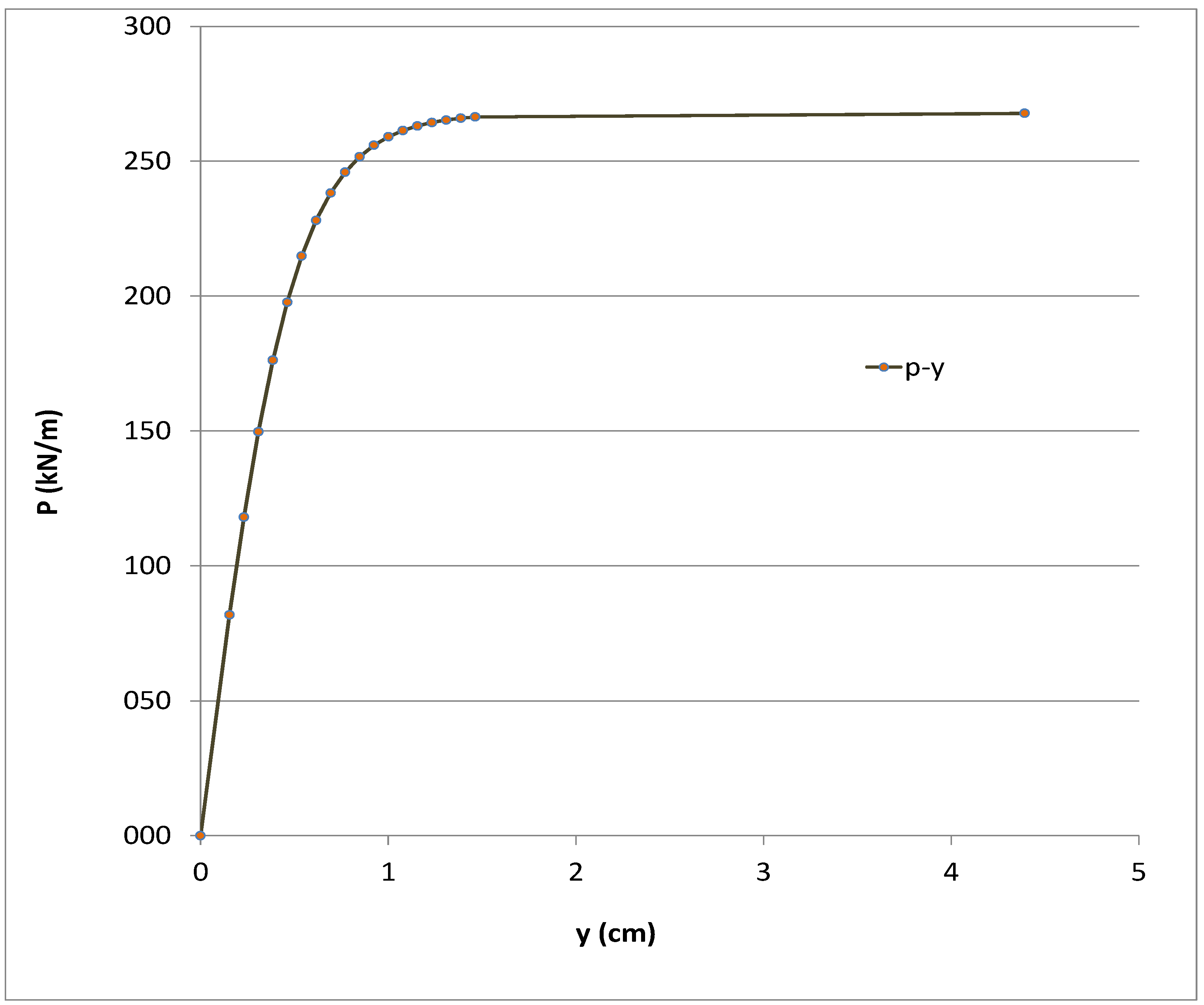 Applsci 10 00613 g007 550