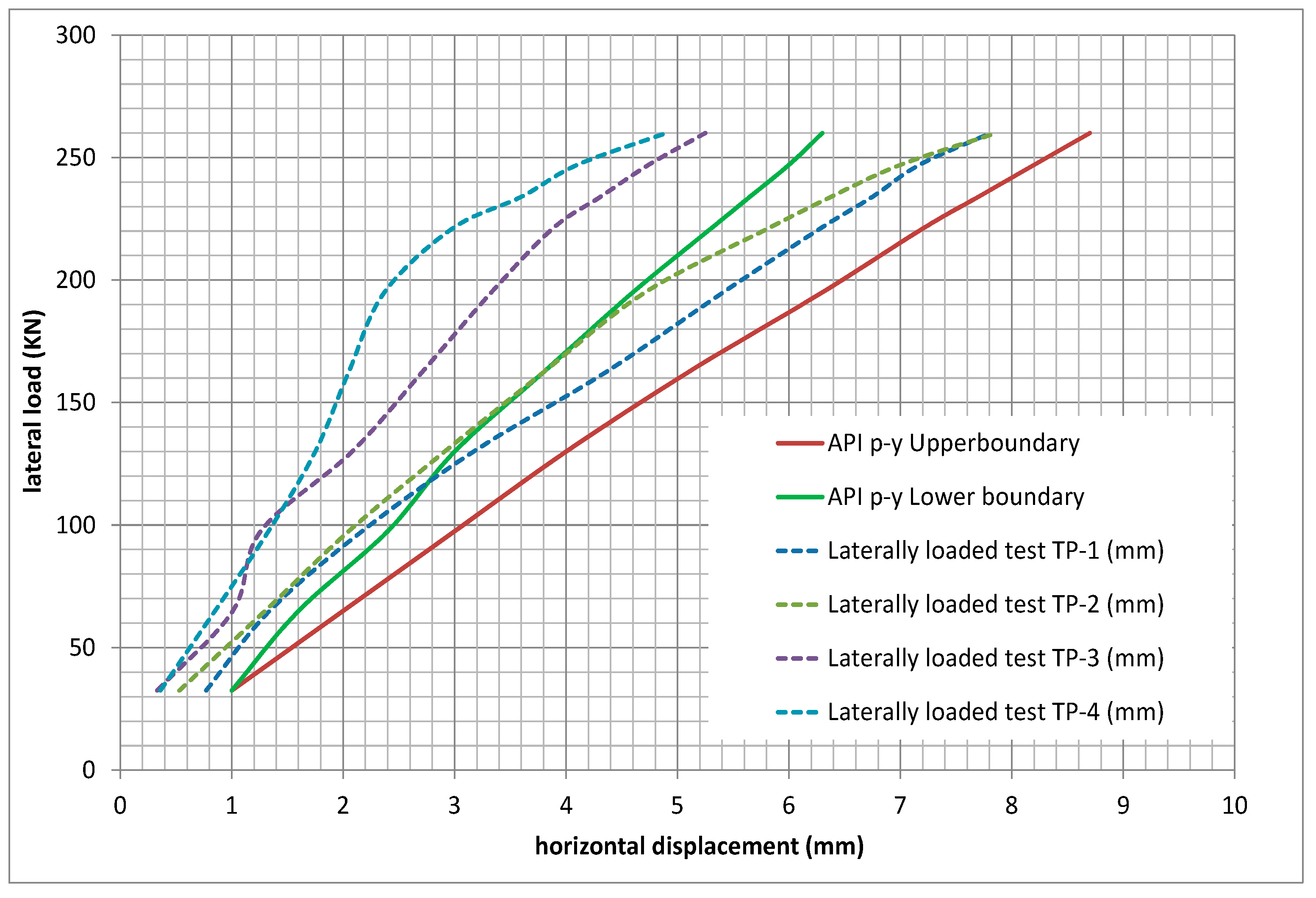 Applsci 10 00613 g008 550