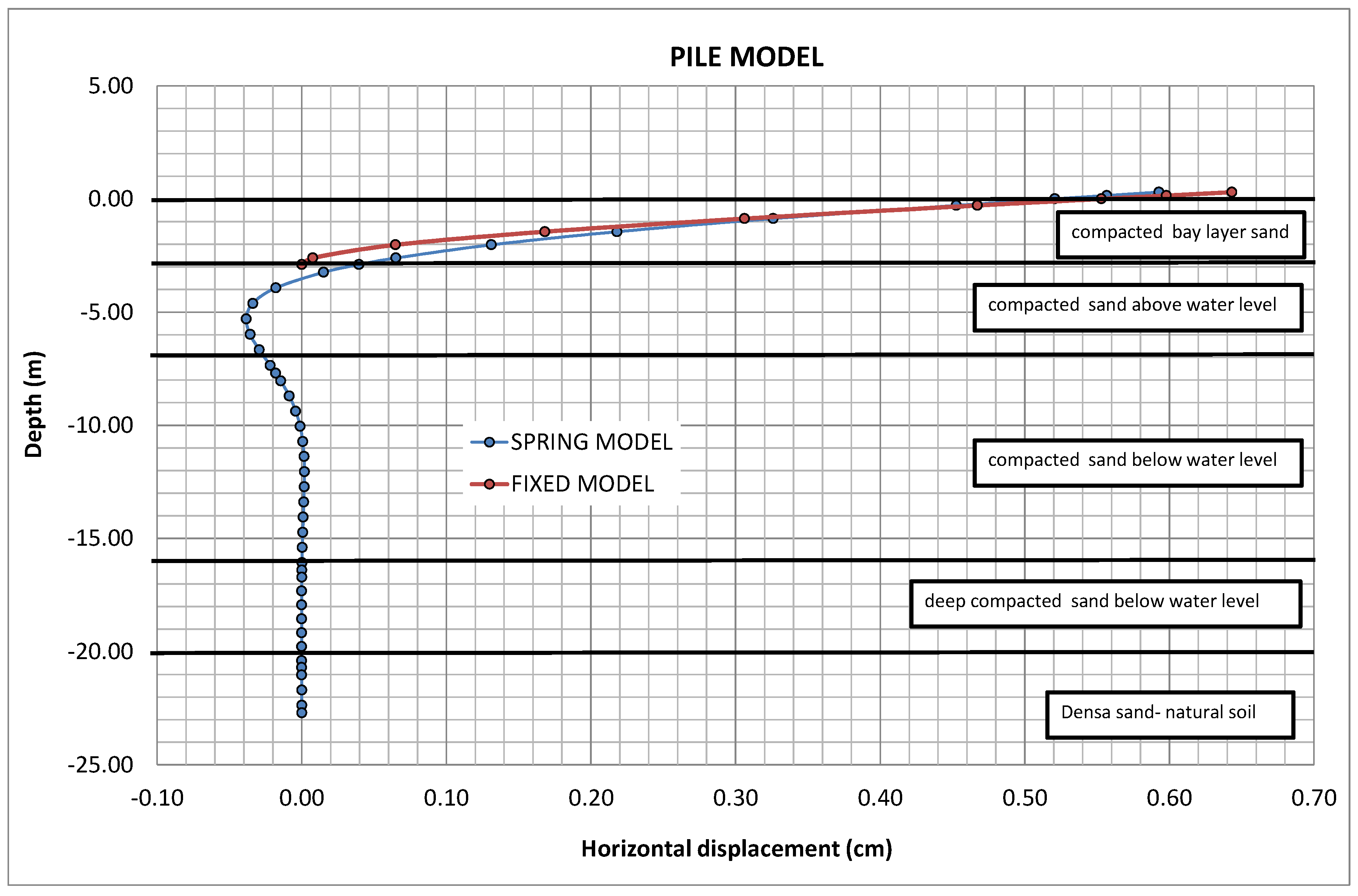 Applsci 10 00613 g009 550