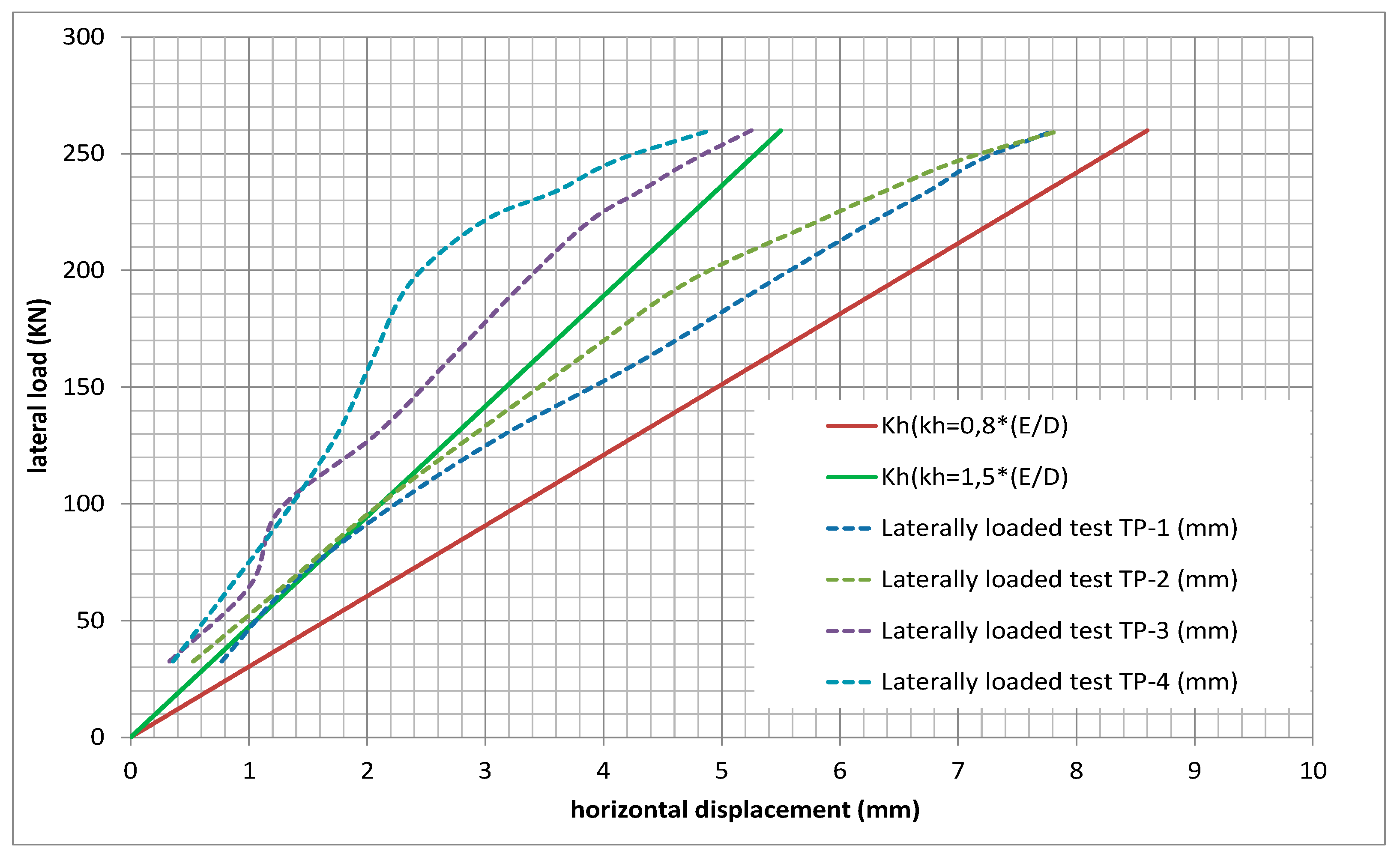 Applsci 10 00613 g010 550