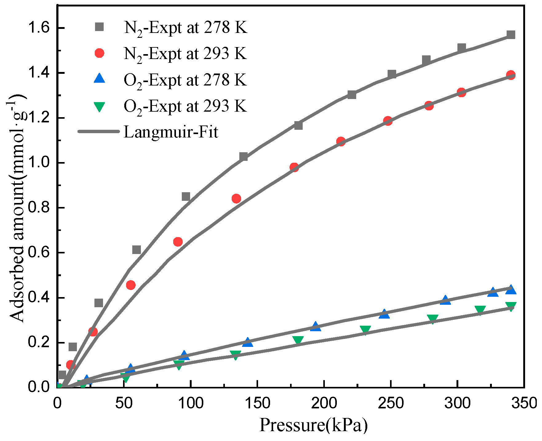 Applsci 10 00614 g004 Applsci 10 00614 g004