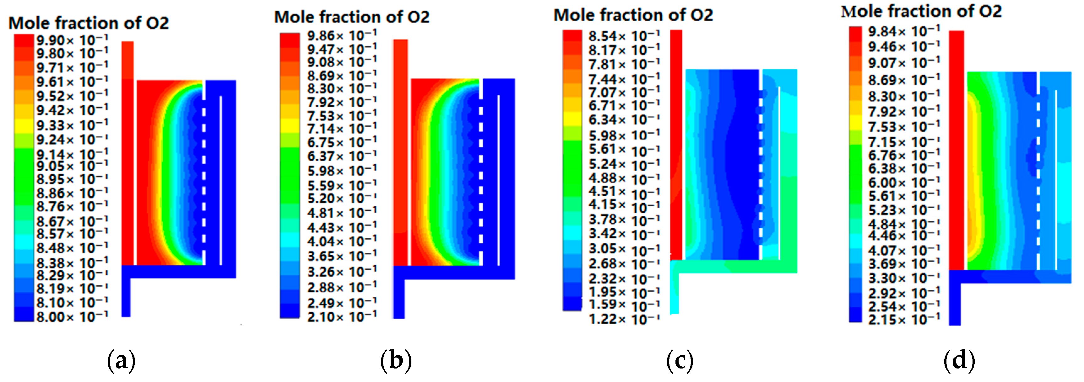 Applsci 10 00614 g011 Applsci 10 00614 g011