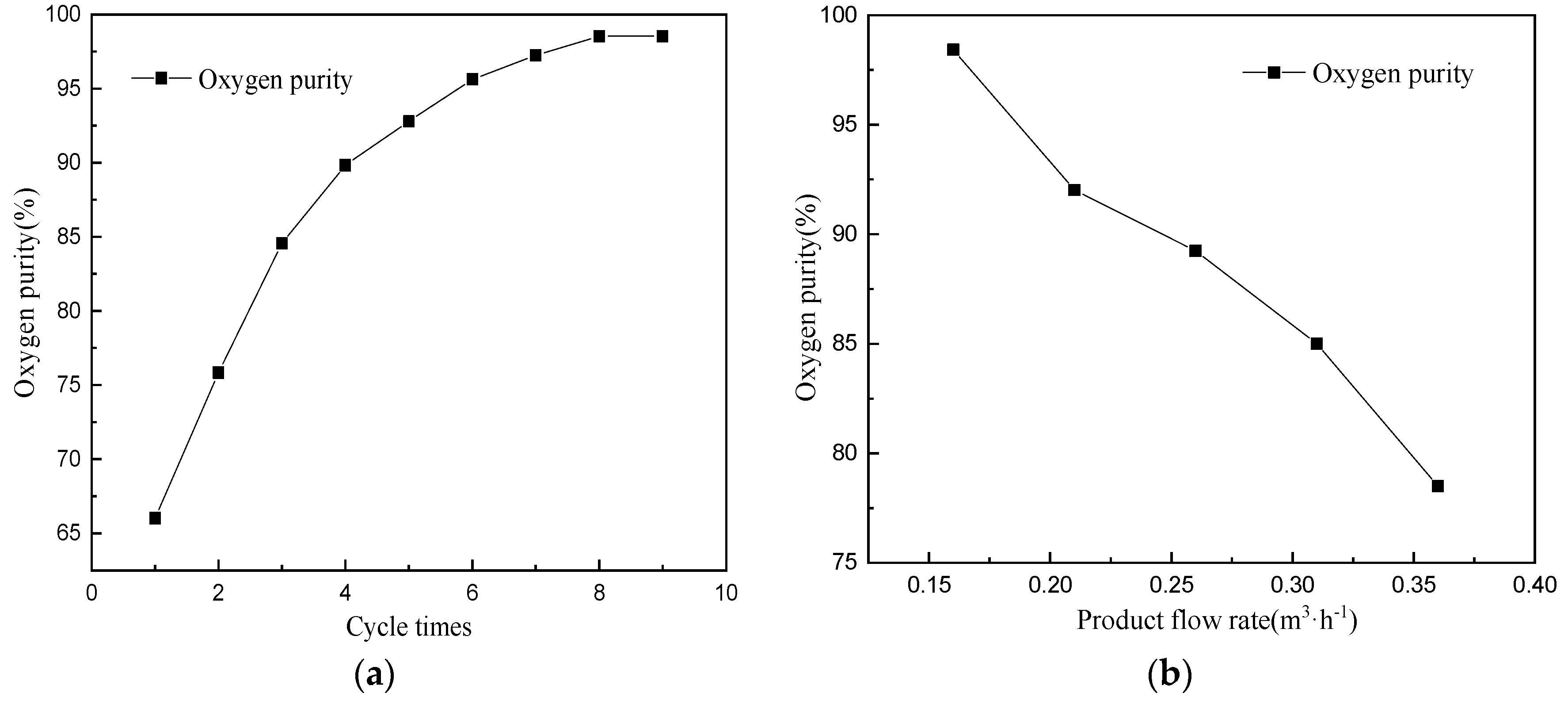 Applsci 10 00614 g013 Applsci 10 00614 g013
