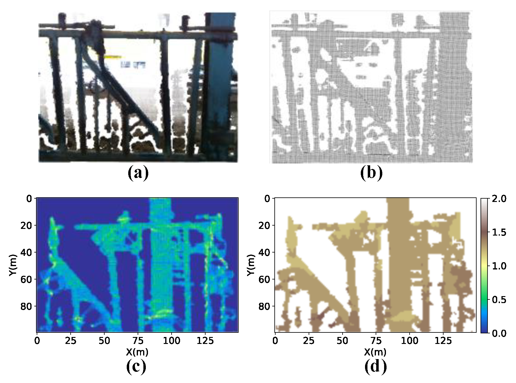 Applsci 10 00617 g007 Applsci 10 00617 g007