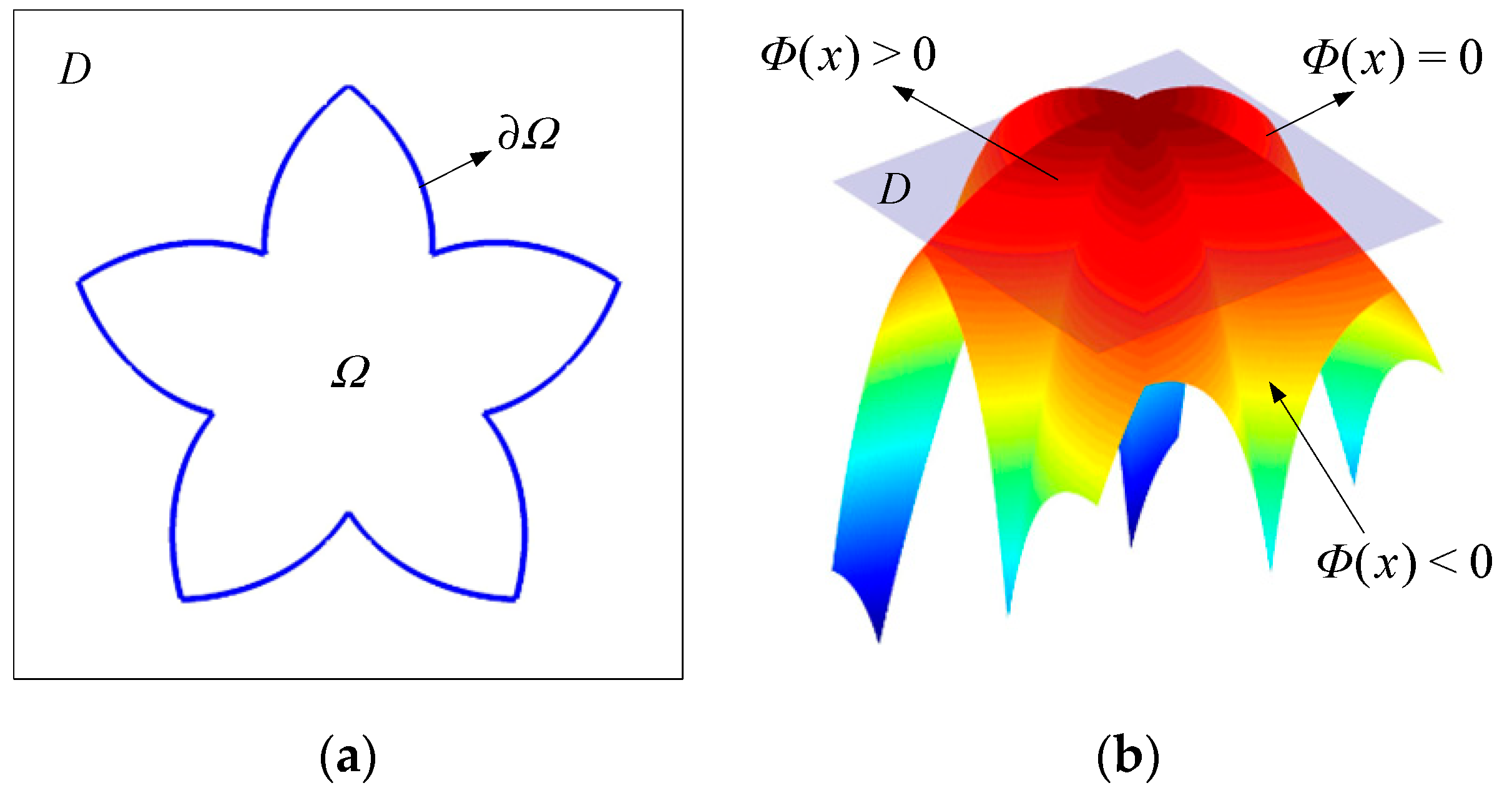 Applsci 10 00620 g002 Applsci 10 00620 g002
