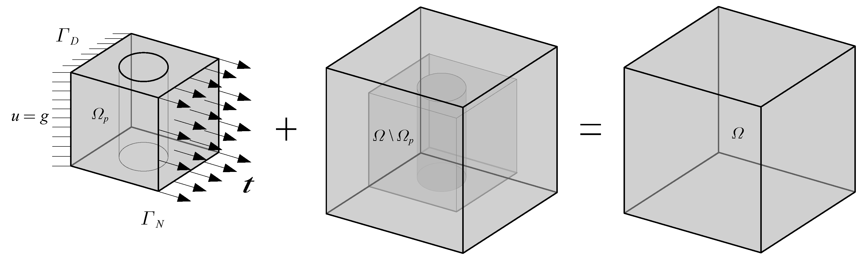 Applsci 10 00620 g003 Applsci 10 00620 g003