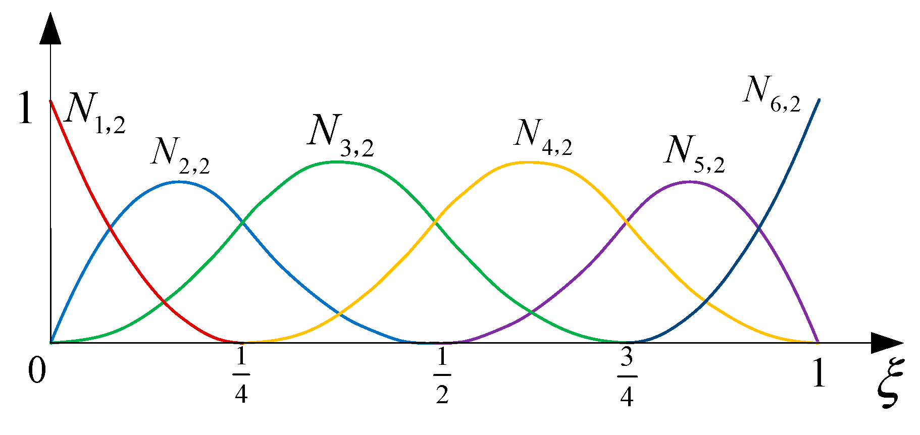 Applsci 10 00620 g005 Applsci 10 00620 g005