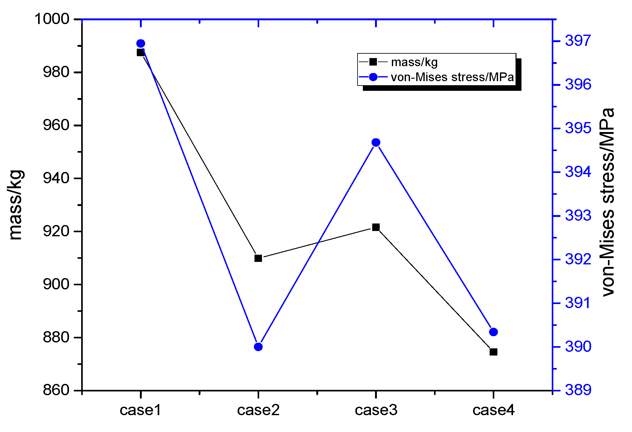 Applsci 10 00620 g010 Applsci 10 00620 g010