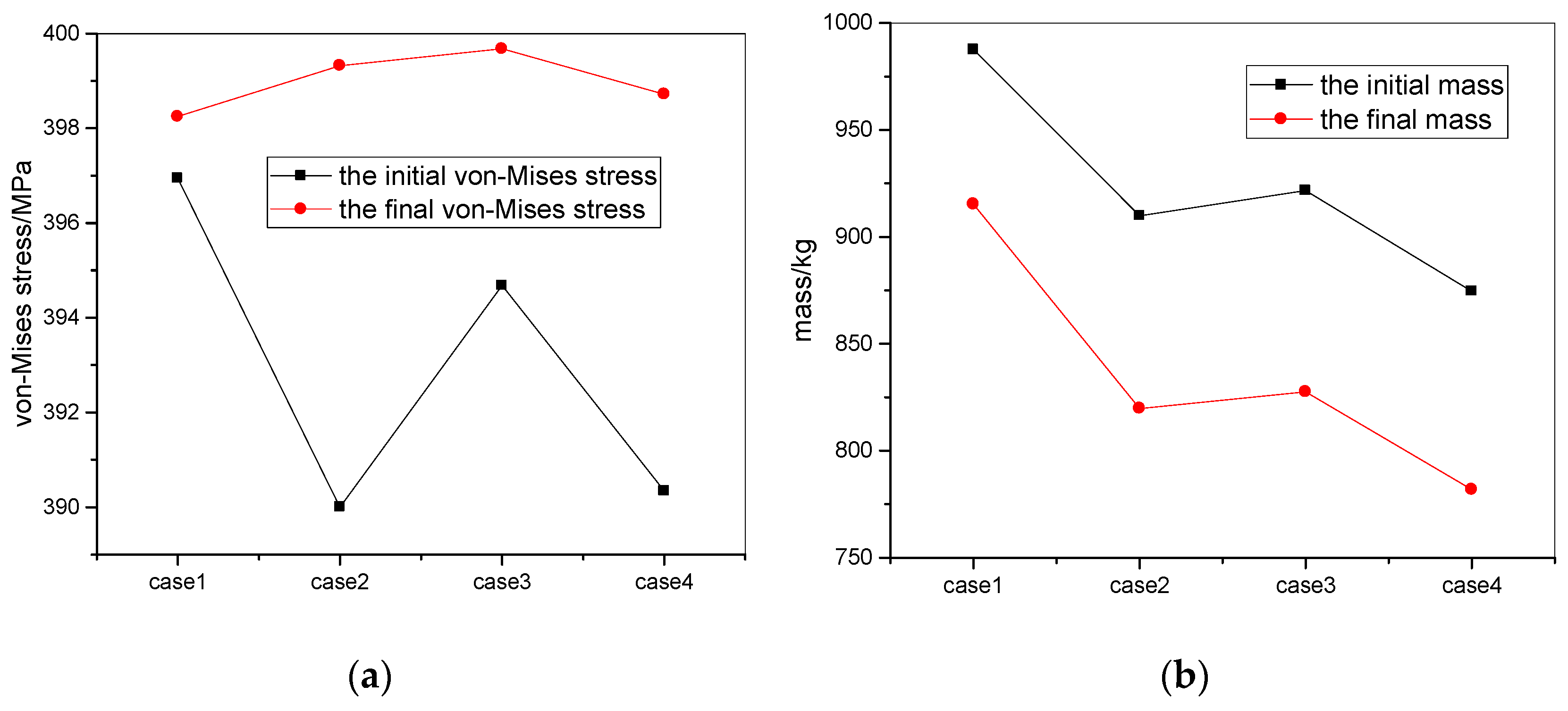 Applsci 10 00620 g014 Applsci 10 00620 g014