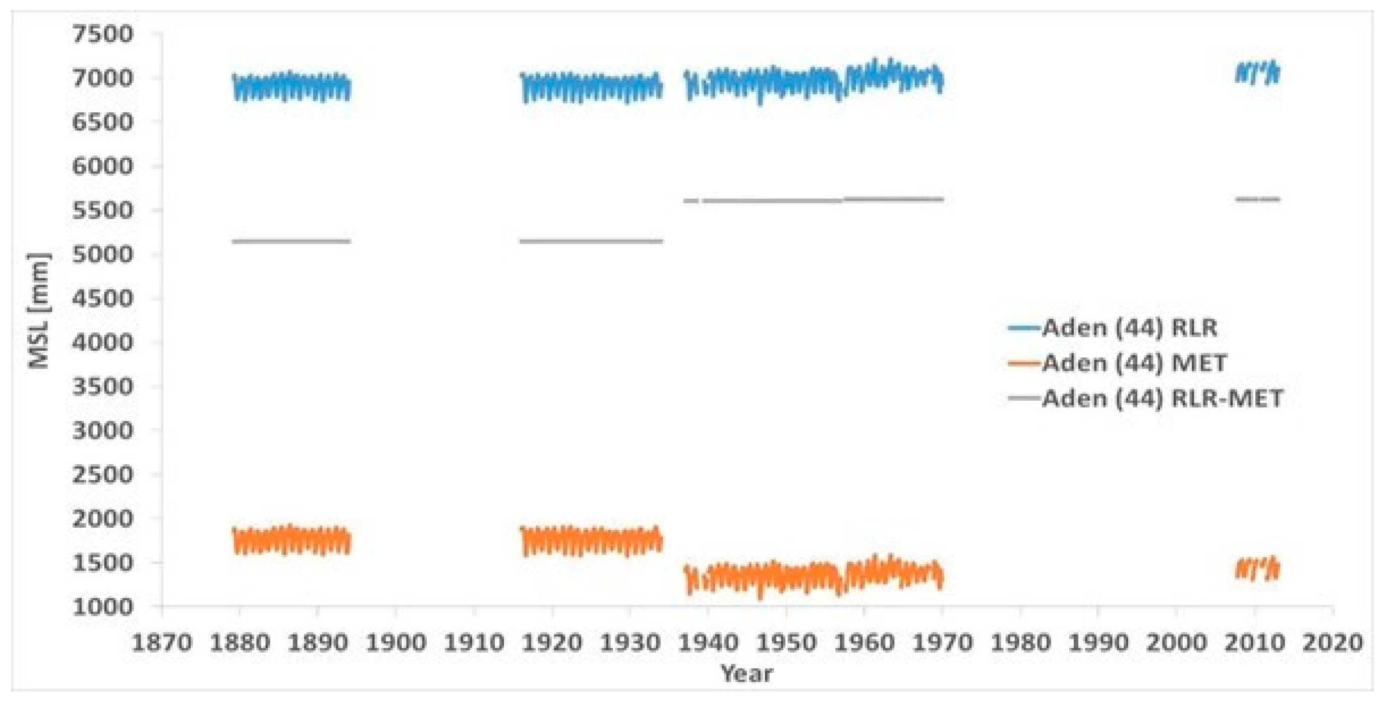 Applsci 10 00625 g004