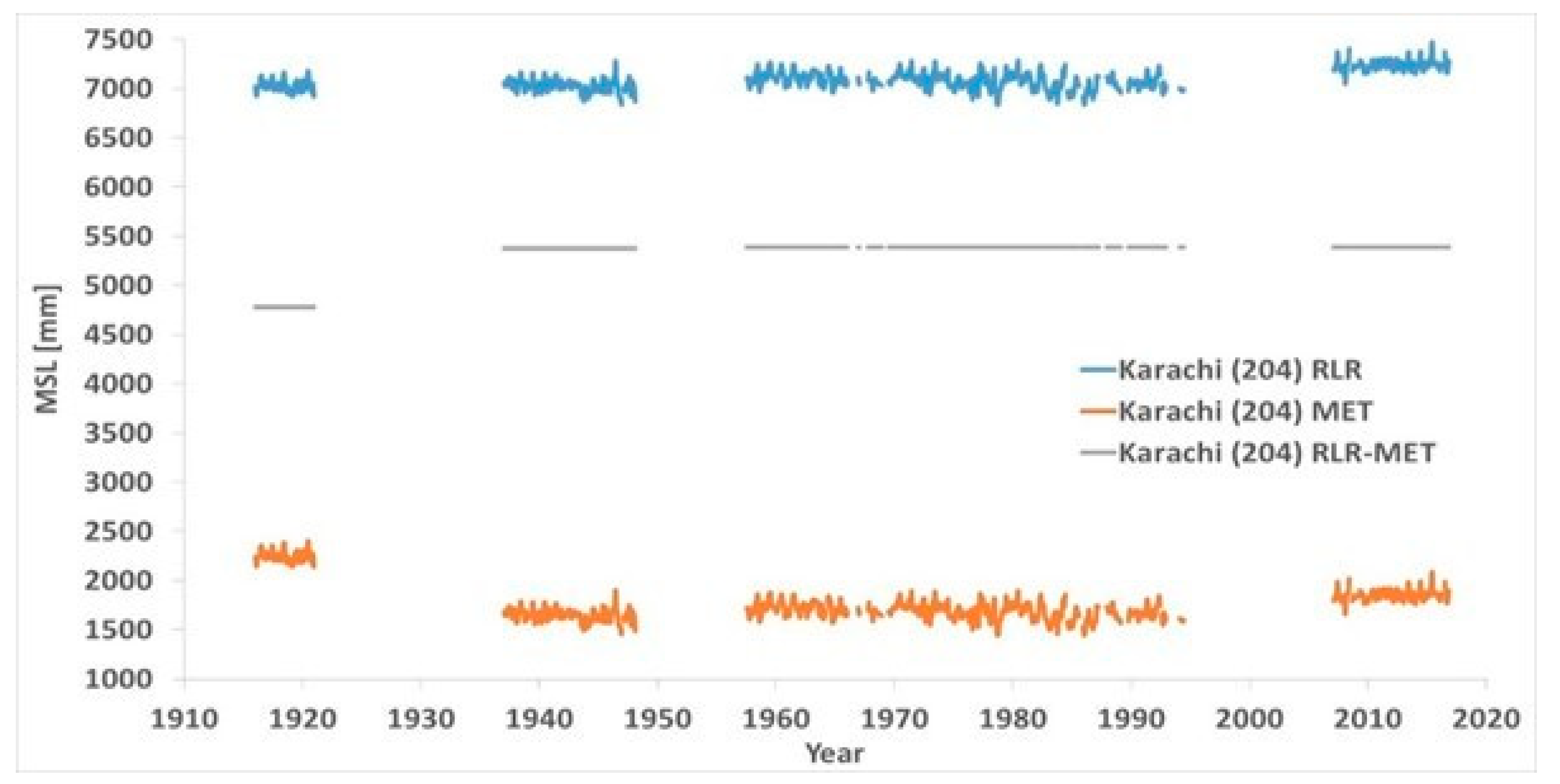 Applsci 10 00625 g006