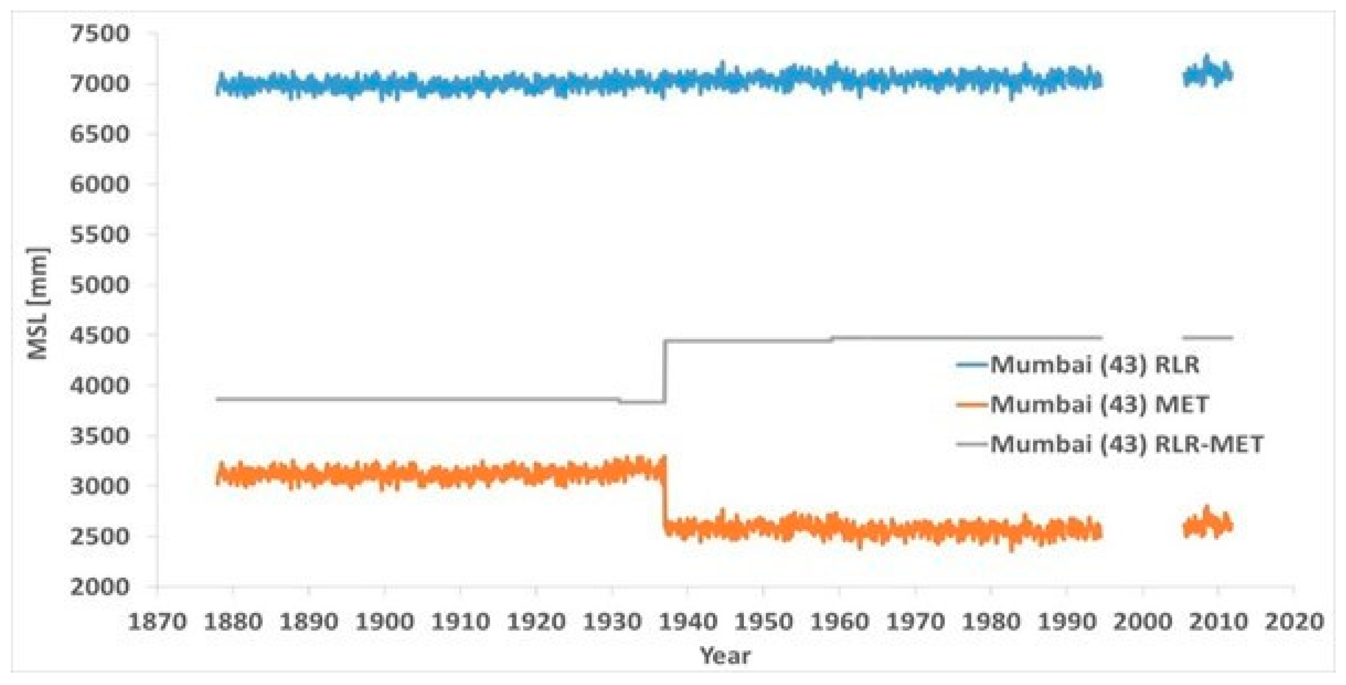 Applsci 10 00625 g008