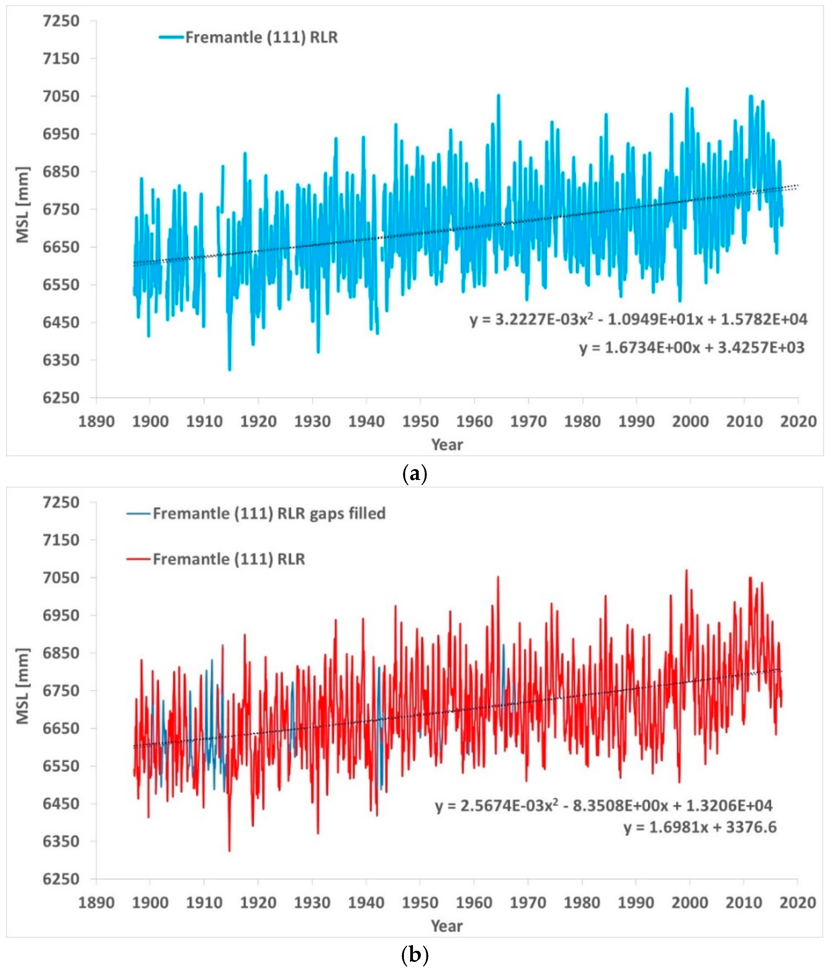 Applsci 10 00625 g010a