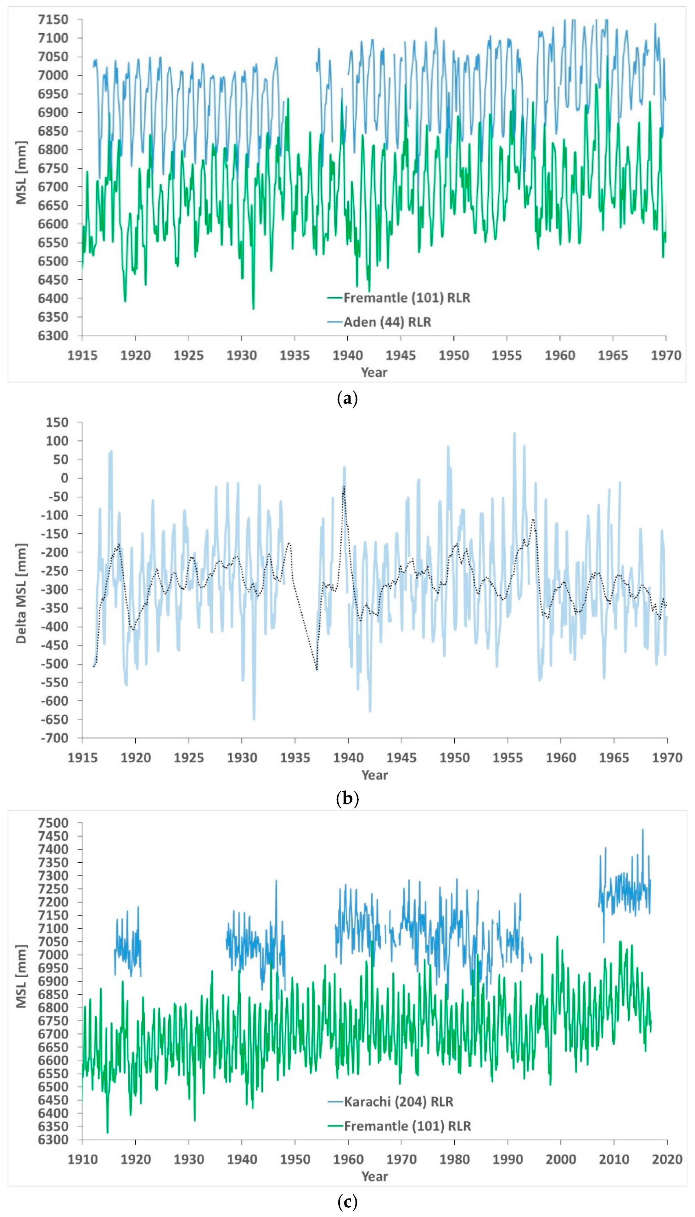 Applsci 10 00625 g011a