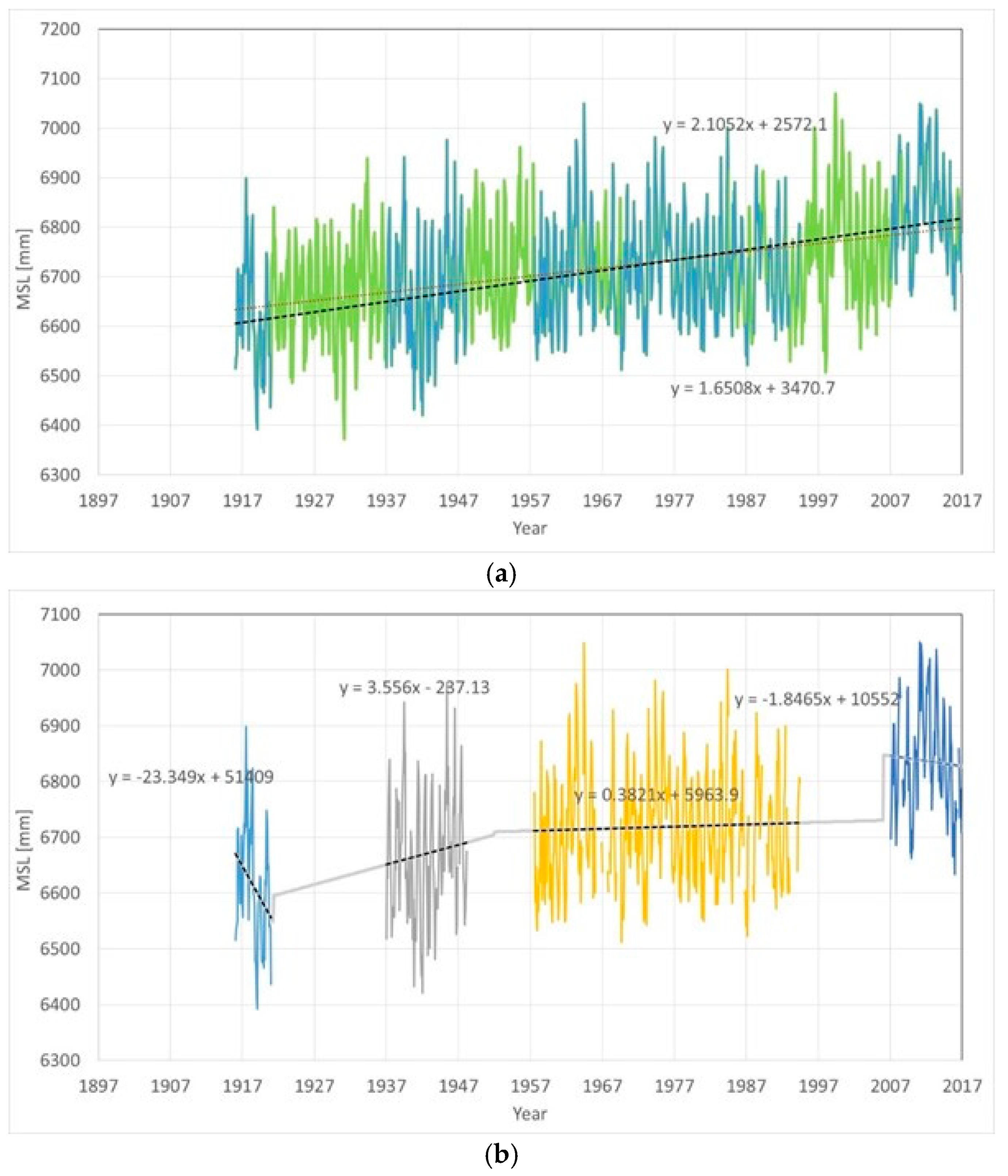 Applsci 10 00625 g013a