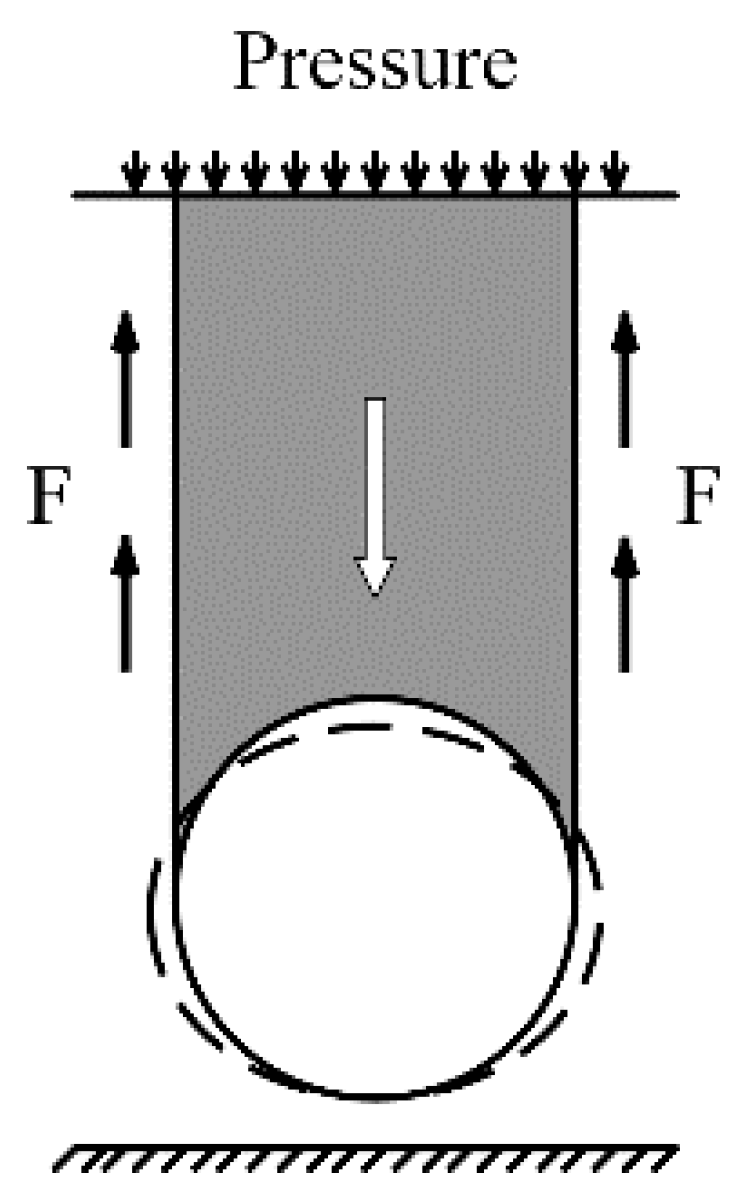 Applsci 10 00627 g001 Applsci 10 00627 g001