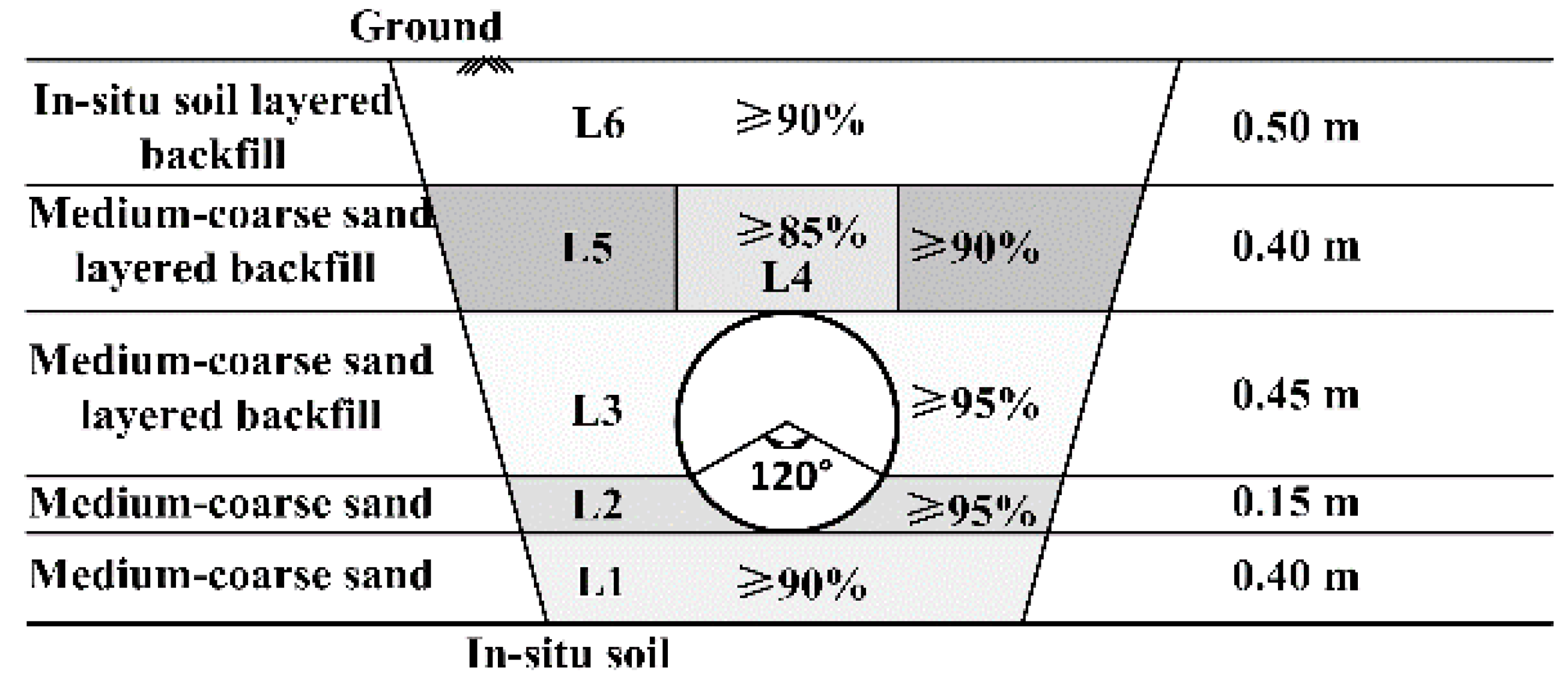 Applsci 10 00627 g004 Applsci 10 00627 g004