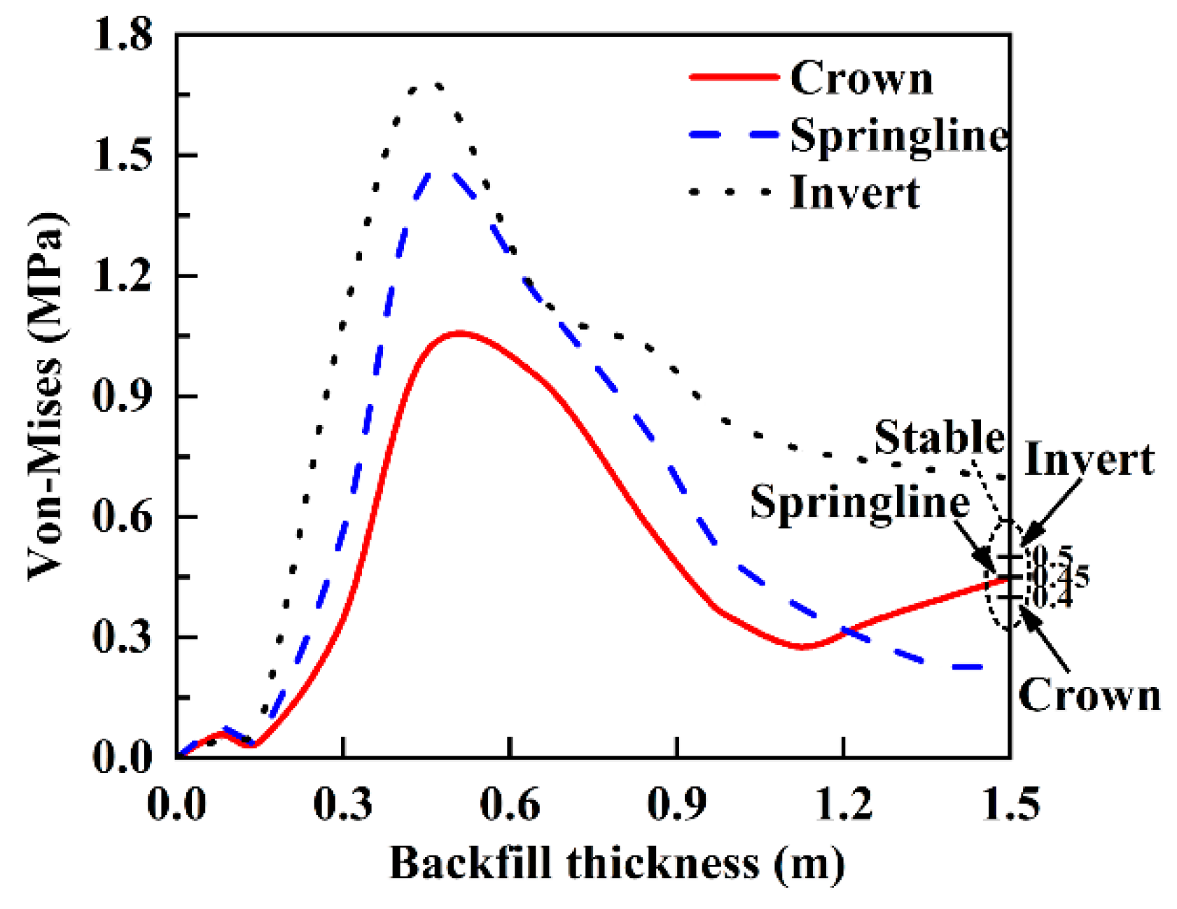 Applsci 10 00627 g008 Applsci 10 00627 g008