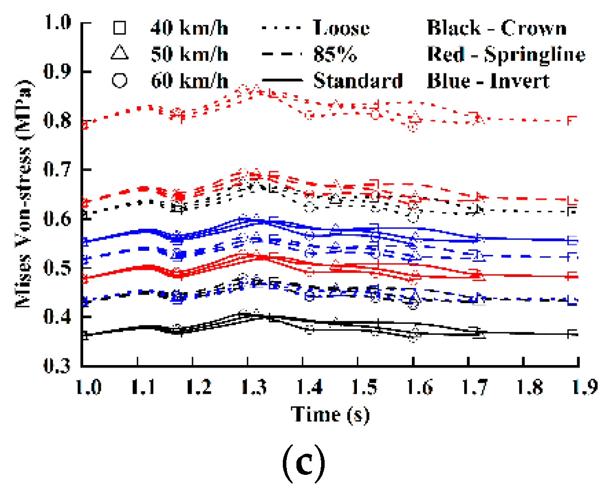 Applsci 10 00627 g012b Applsci 10 00627 g012b