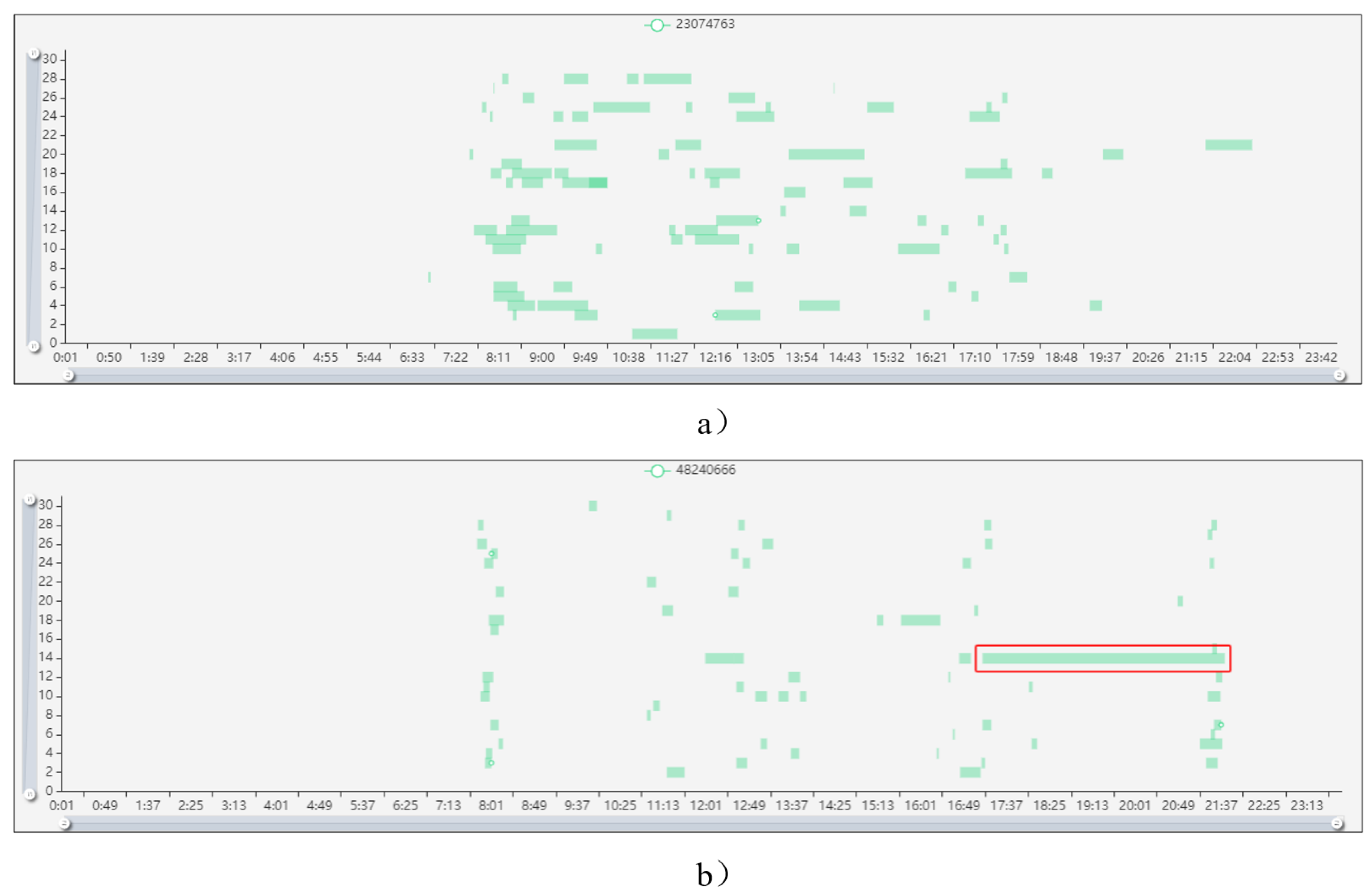 Applsci 10 00628 g003
