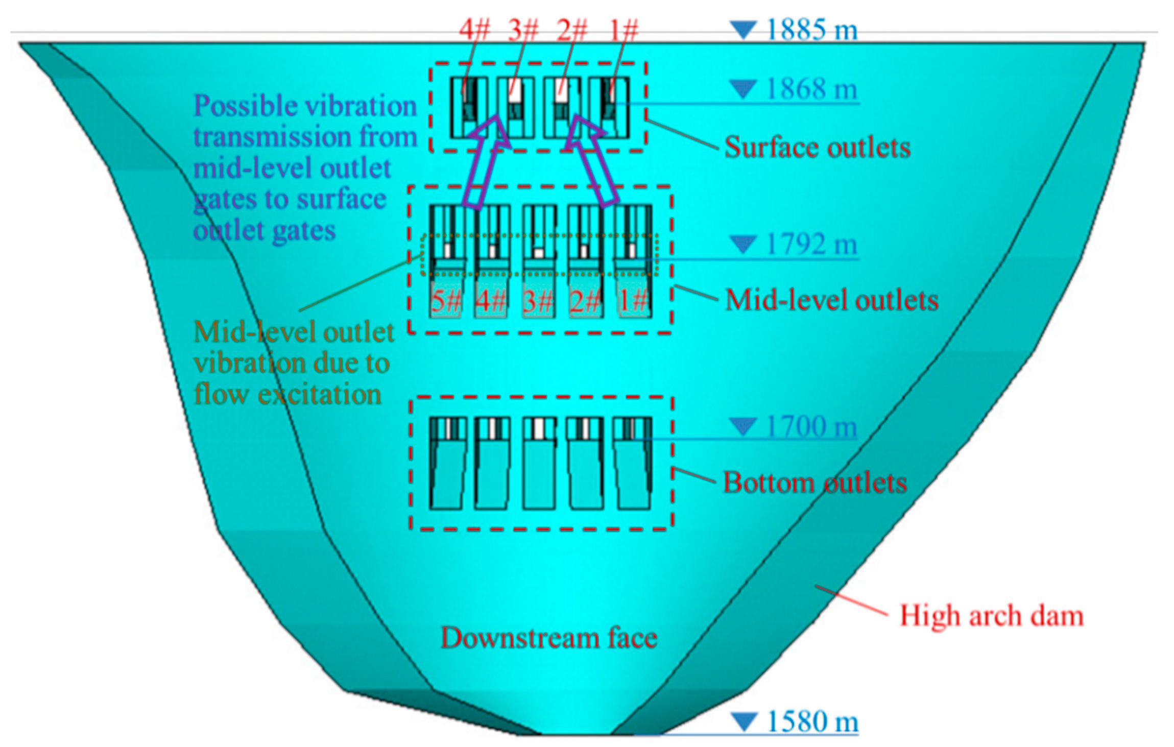 Applsci 10 00629 g003
