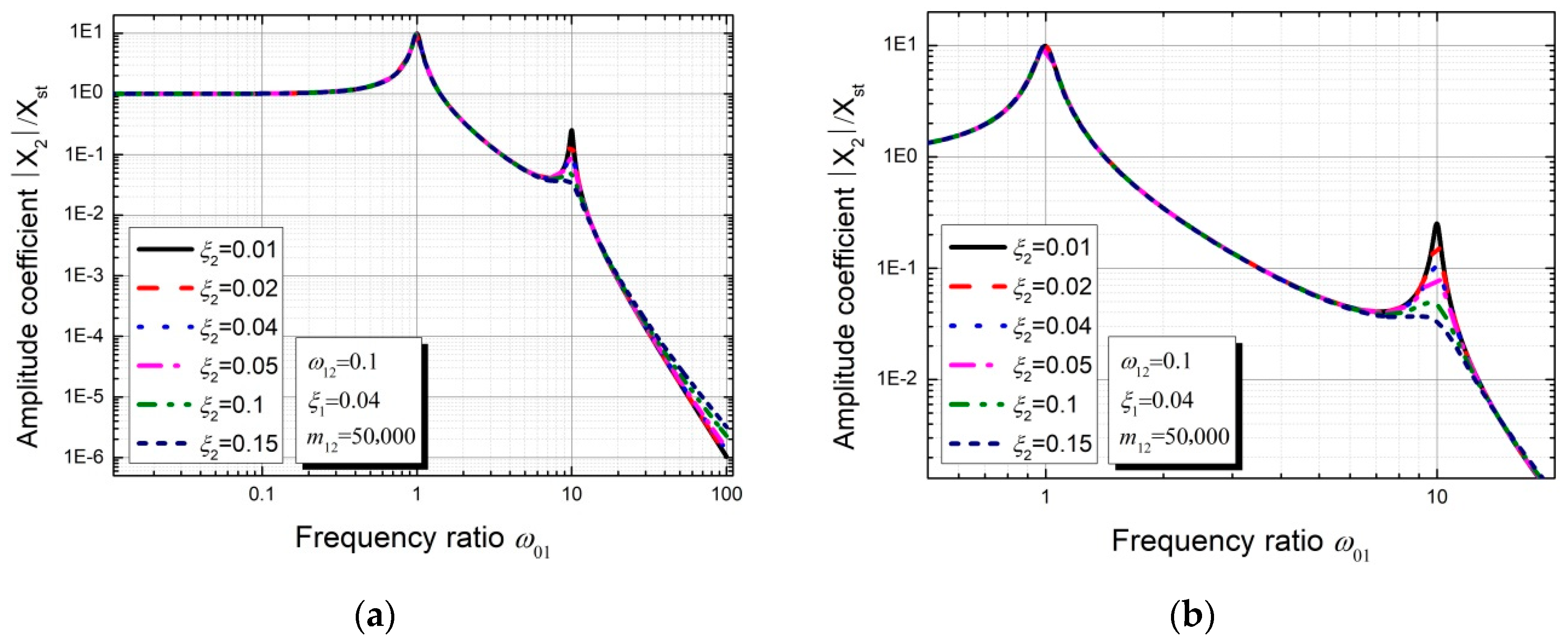 Applsci 10 00629 g011