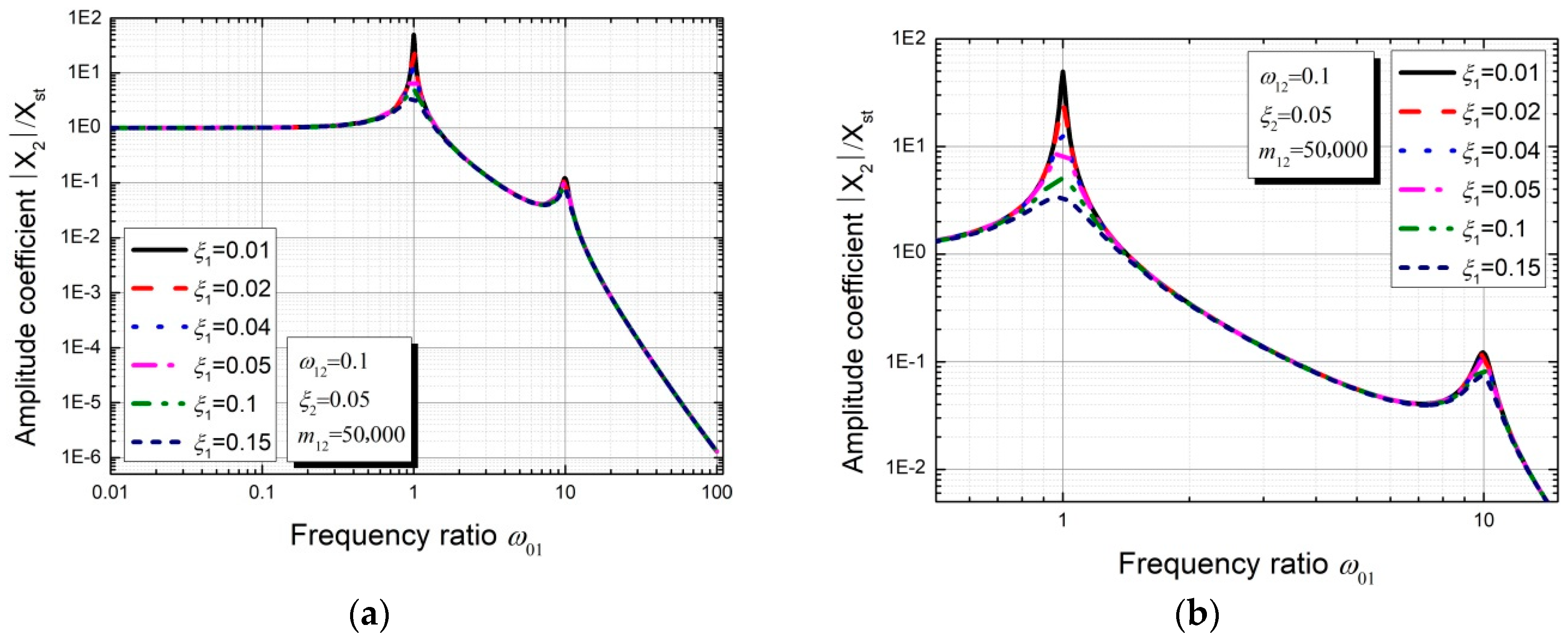 Applsci 10 00629 g012
