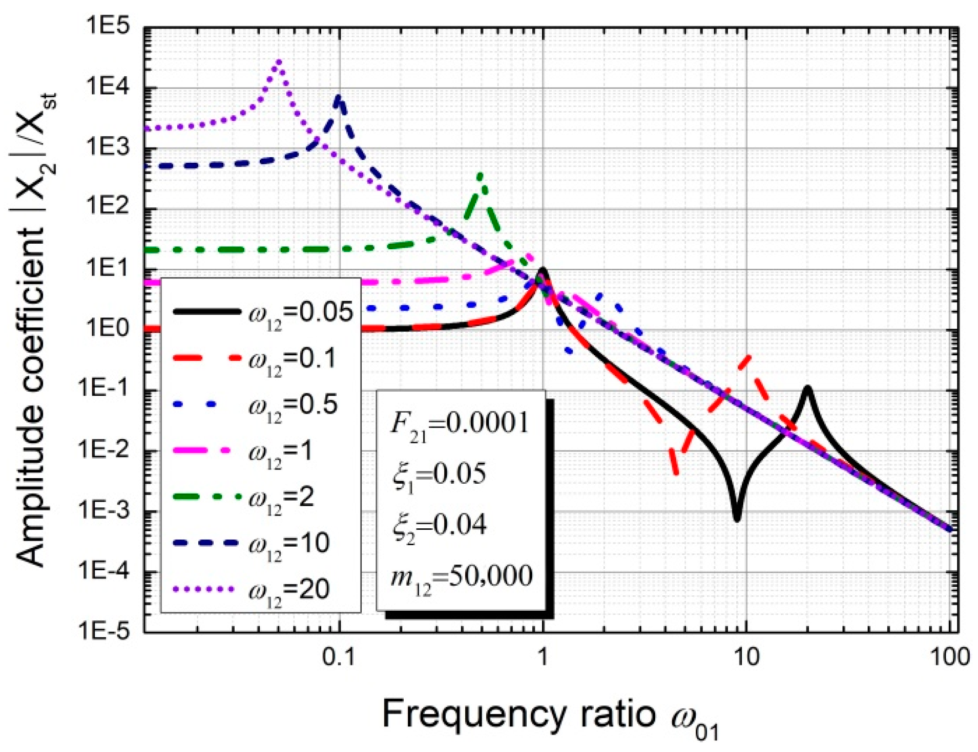Applsci 10 00629 g014