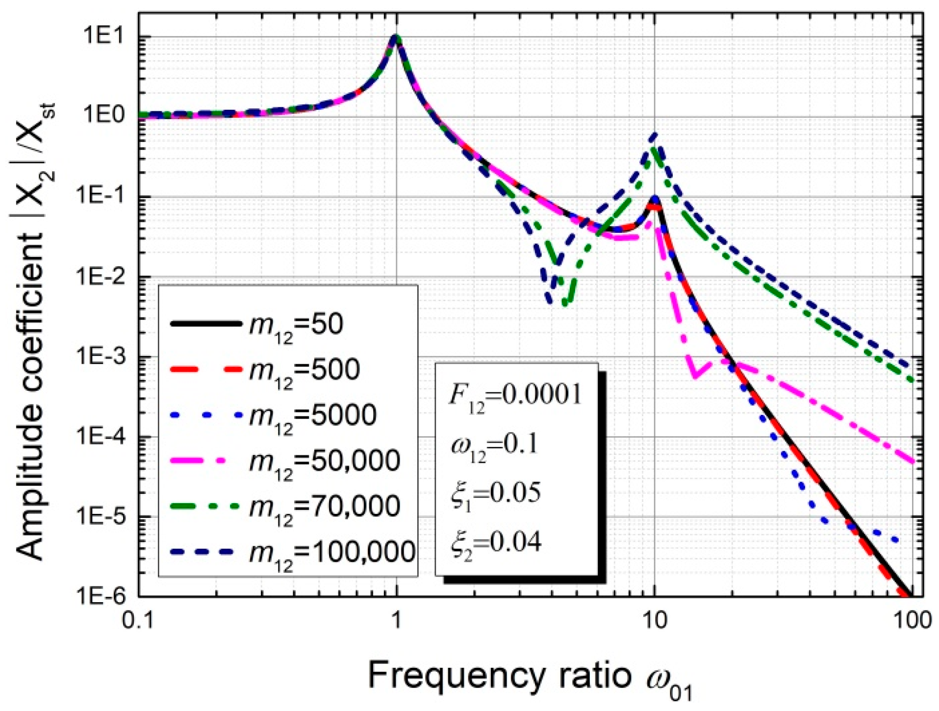 Applsci 10 00629 g015