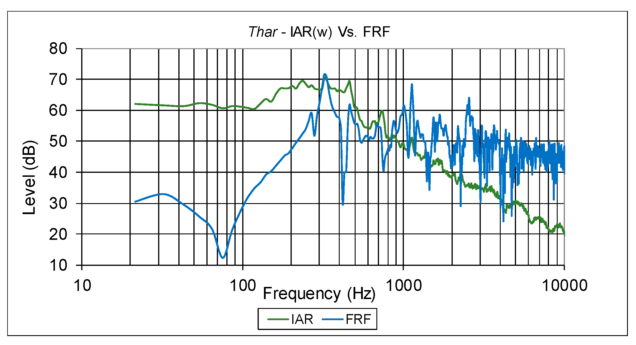Applsci 10 00633 g004
