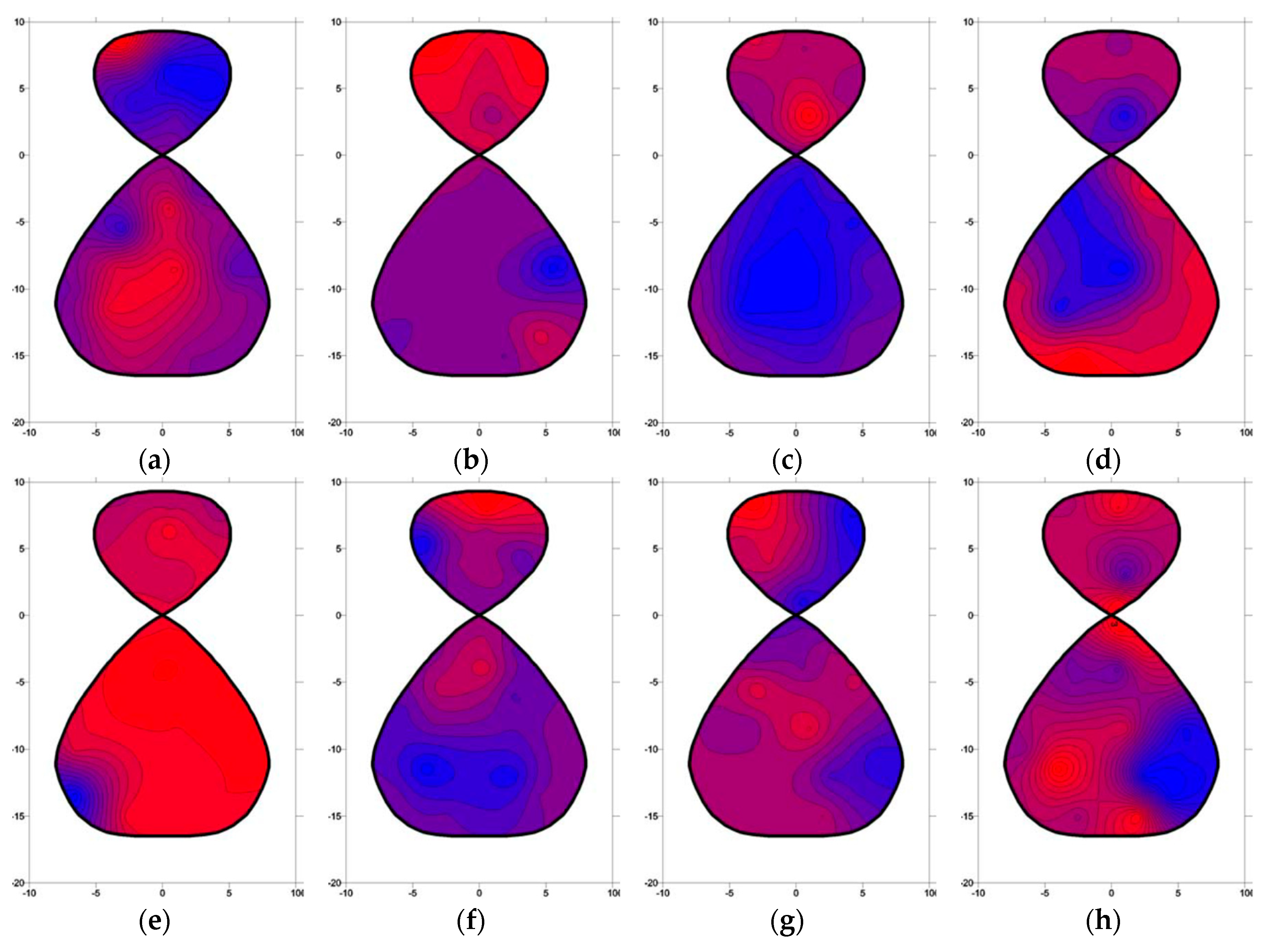 Applsci 10 00633 g005