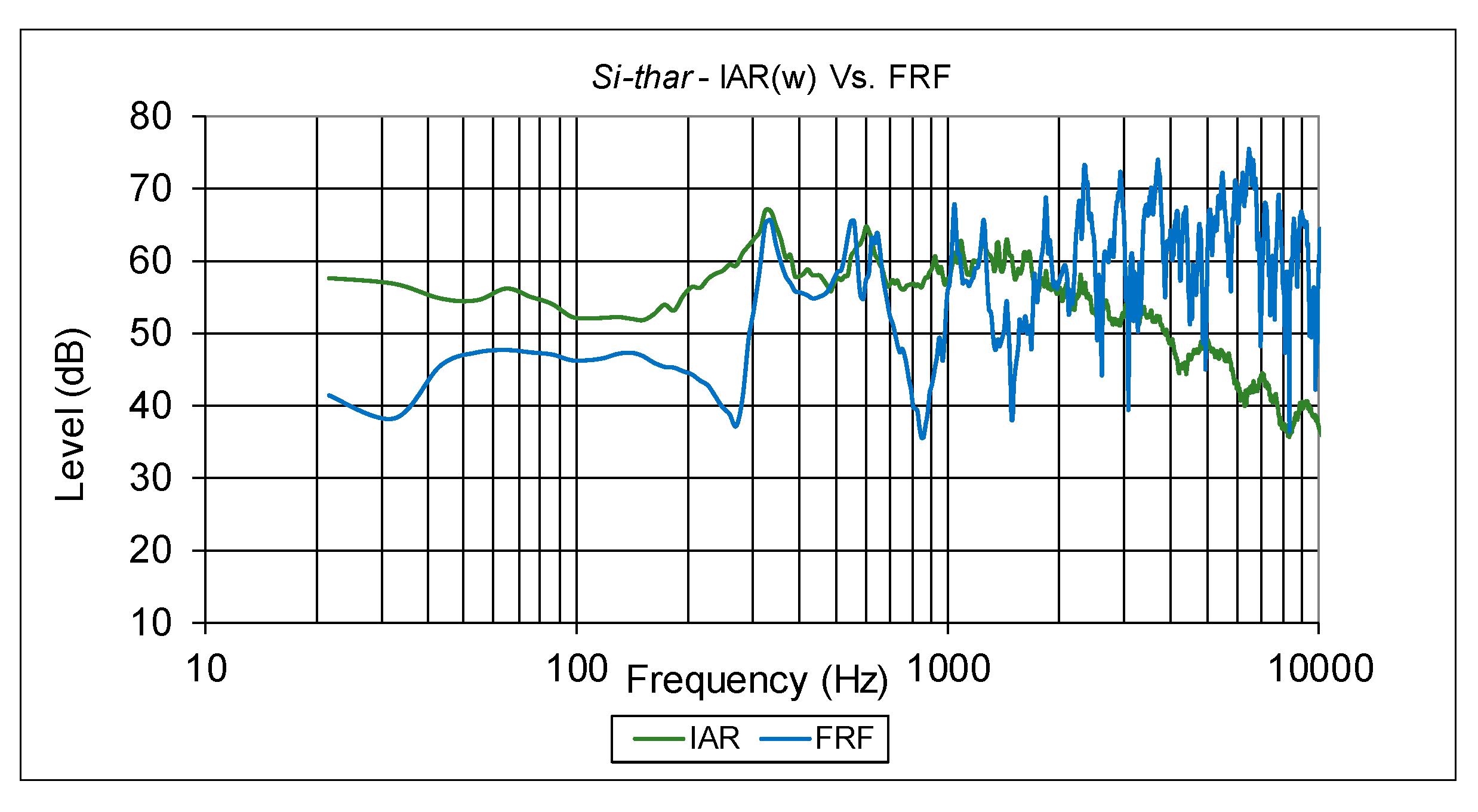 Applsci 10 00633 g006