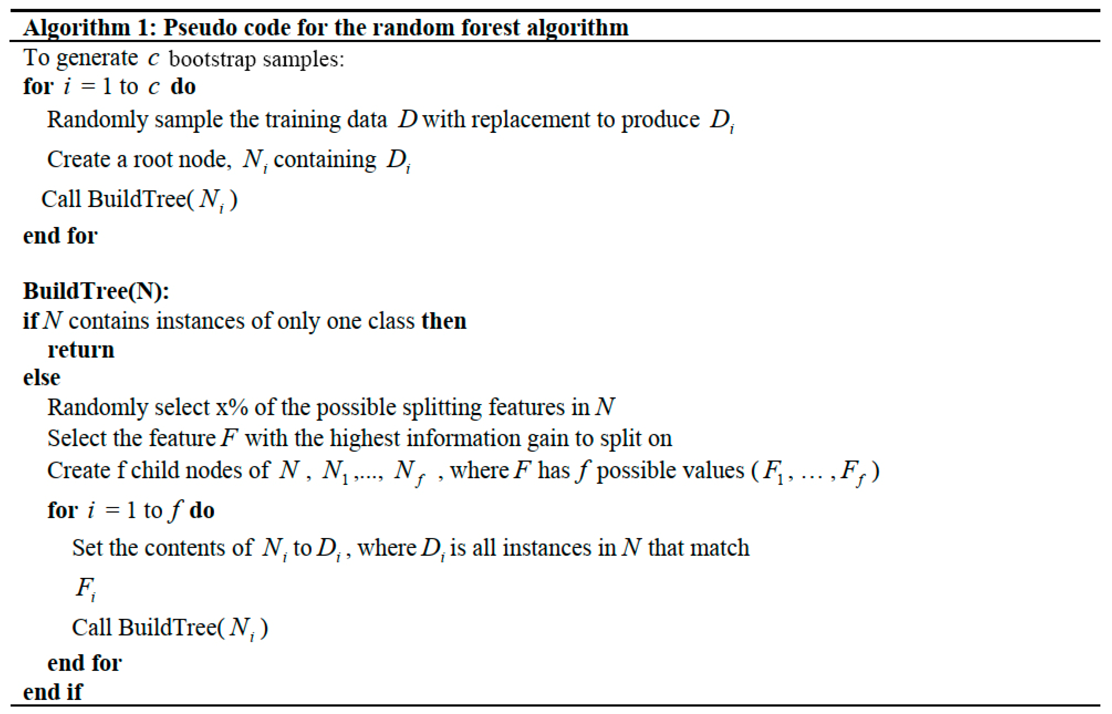 Applsci 10 00635 g001 Applsci 10 00635 g001