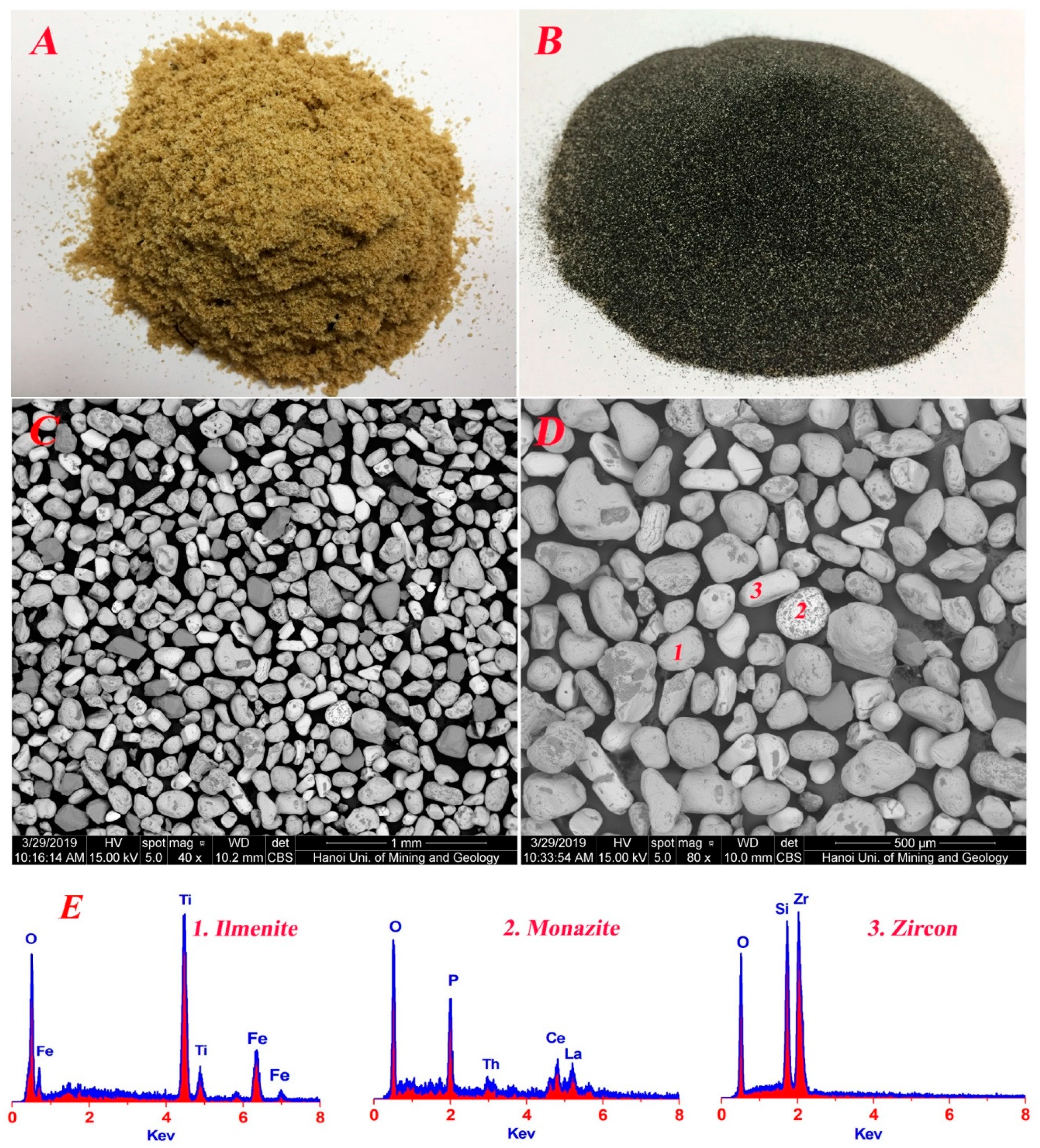 Applsci 10 00635 g005 Applsci 10 00635 g005