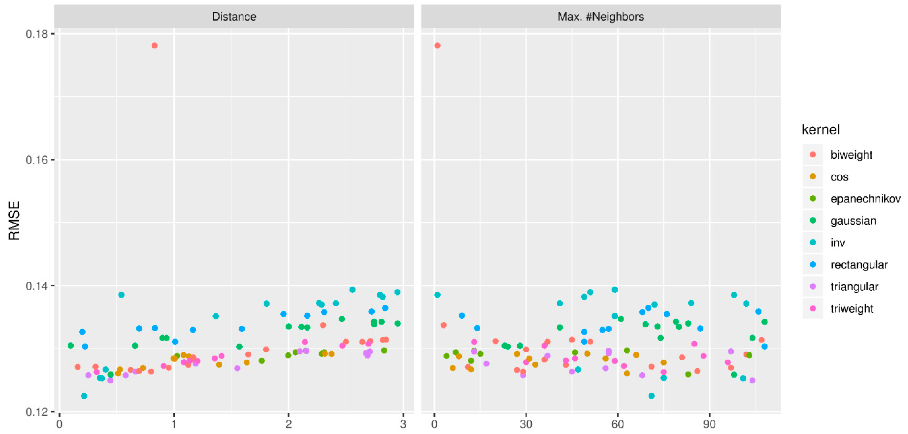 Applsci 10 00635 g011 Applsci 10 00635 g011