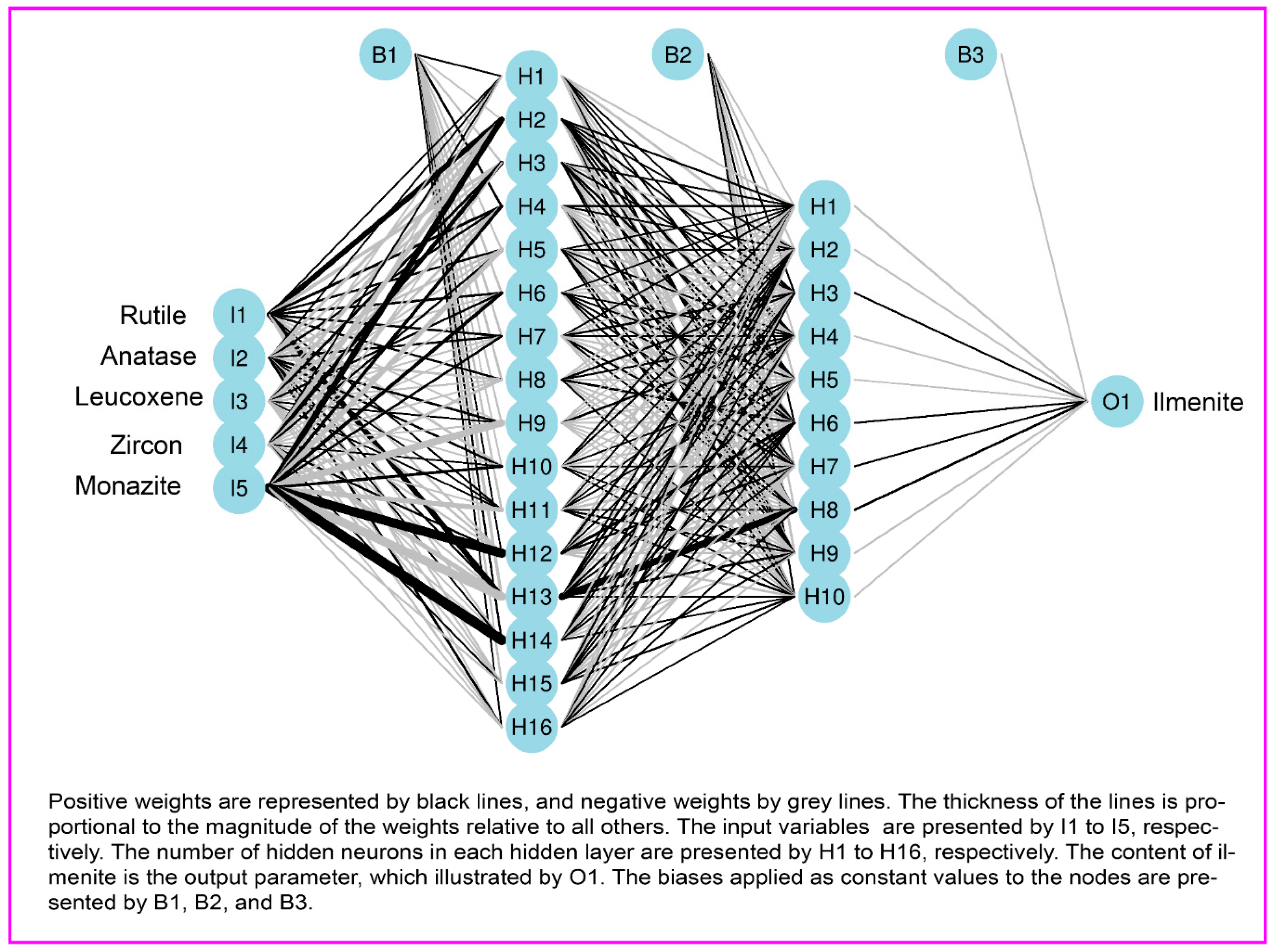 Applsci 10 00635 g012 Applsci 10 00635 g012