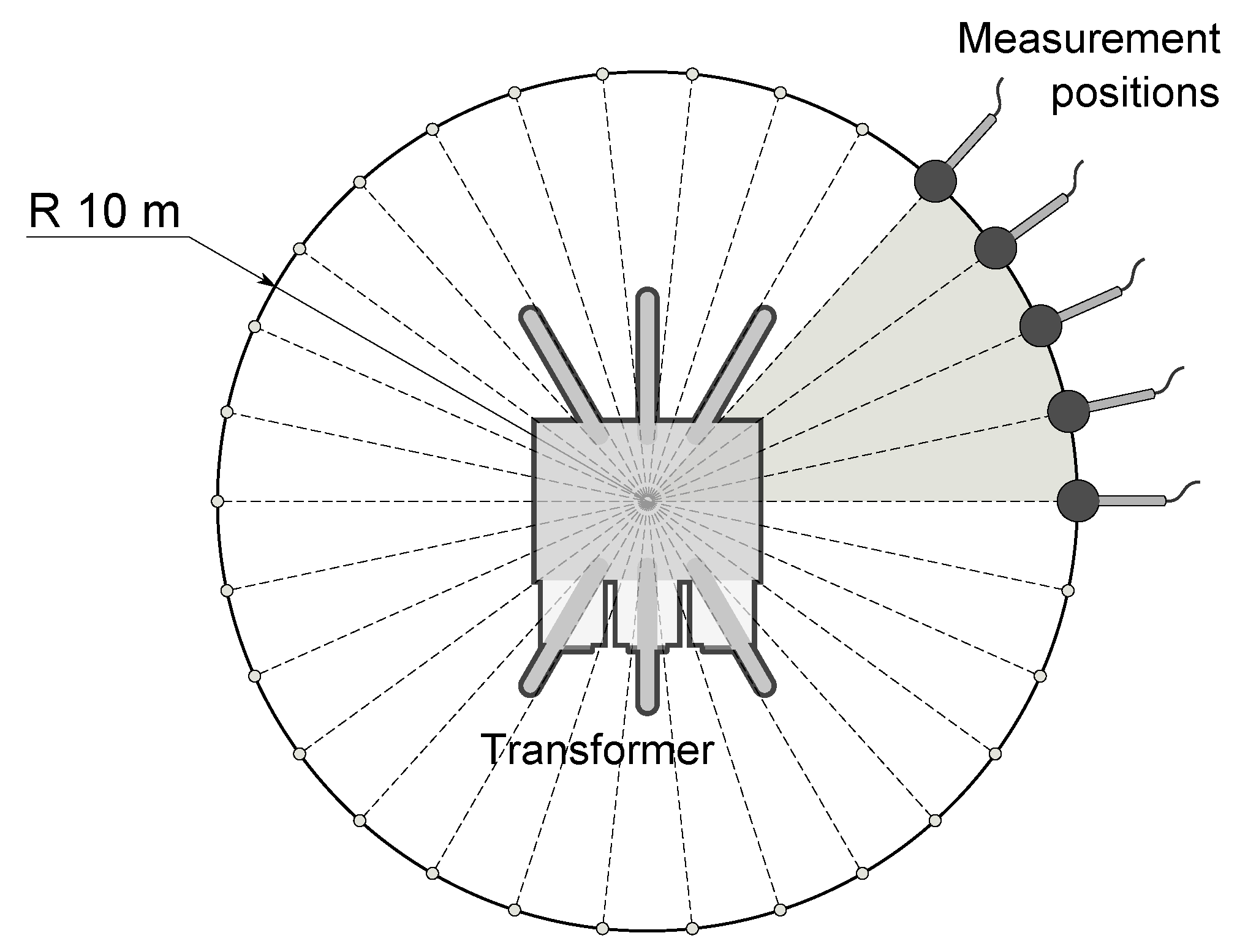 Applsci 10 00637 g004 Applsci 10 00637 g004