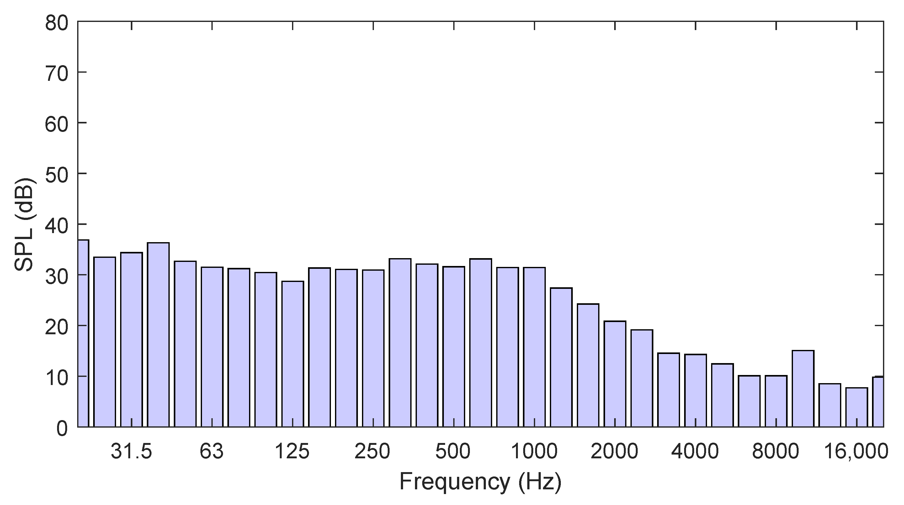 Applsci 10 00637 g011 Applsci 10 00637 g011