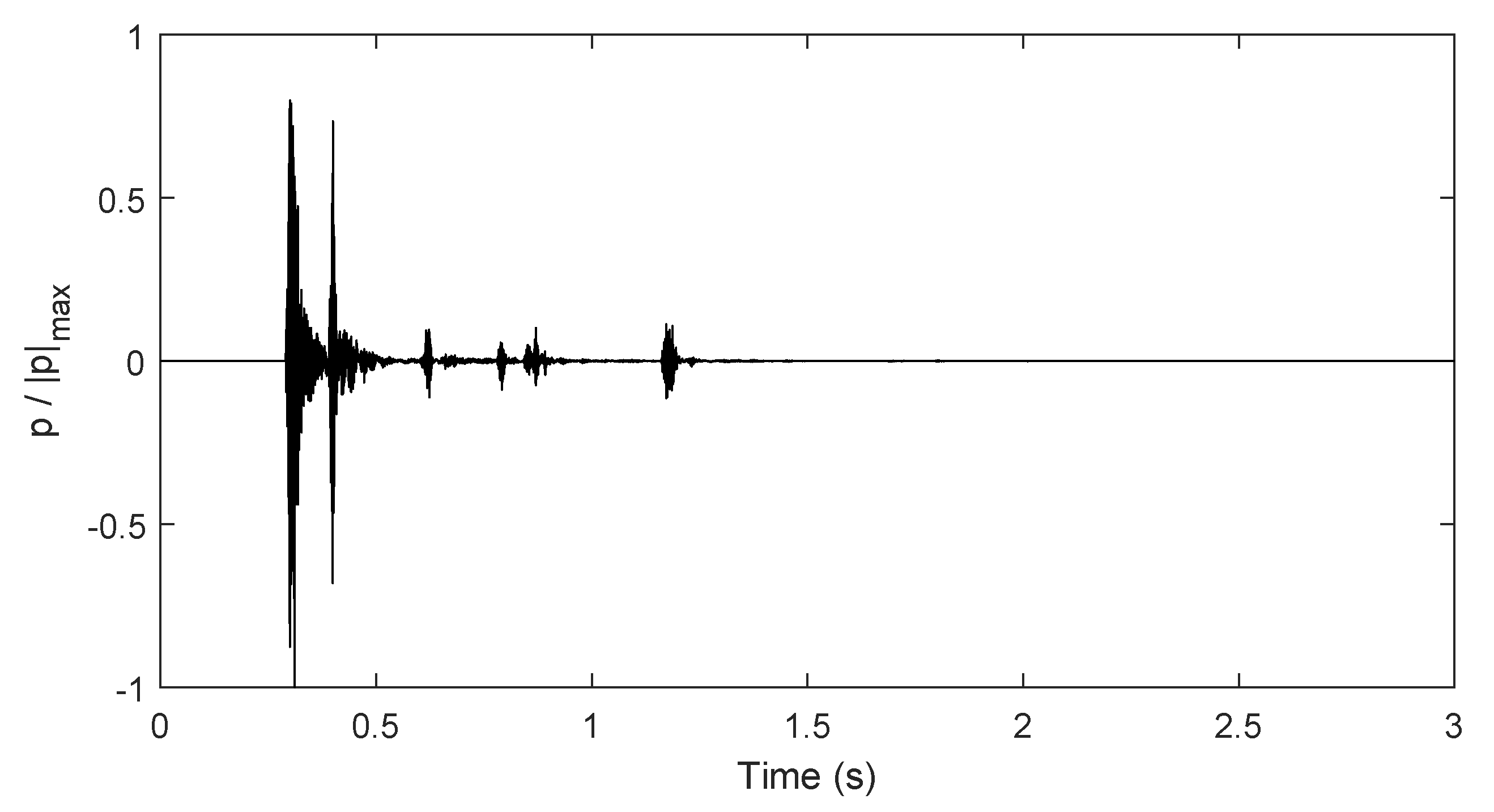 Applsci 10 00637 g013 Applsci 10 00637 g013