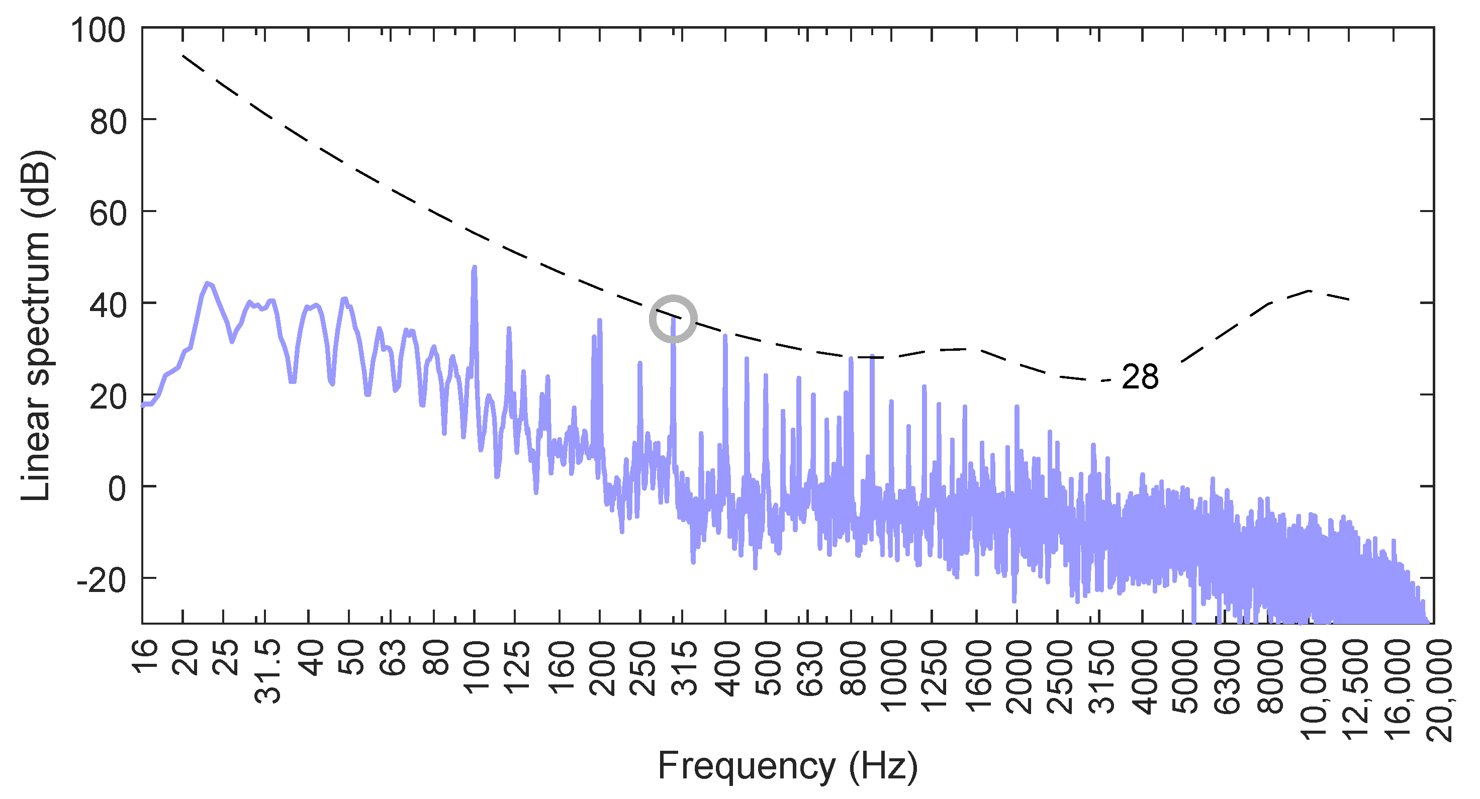 Applsci 10 00637 g014 Applsci 10 00637 g014