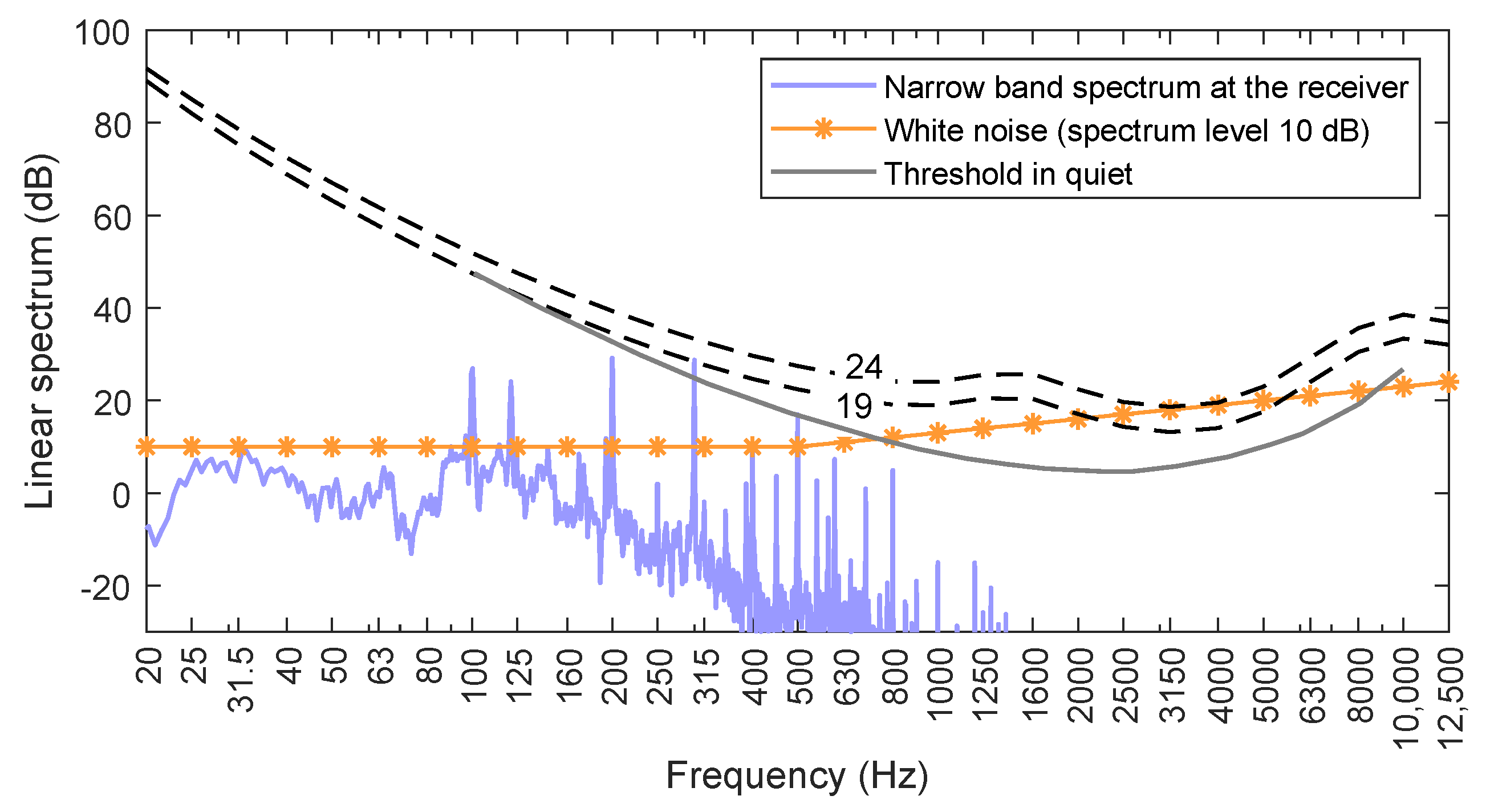 Applsci 10 00637 g020 Applsci 10 00637 g020