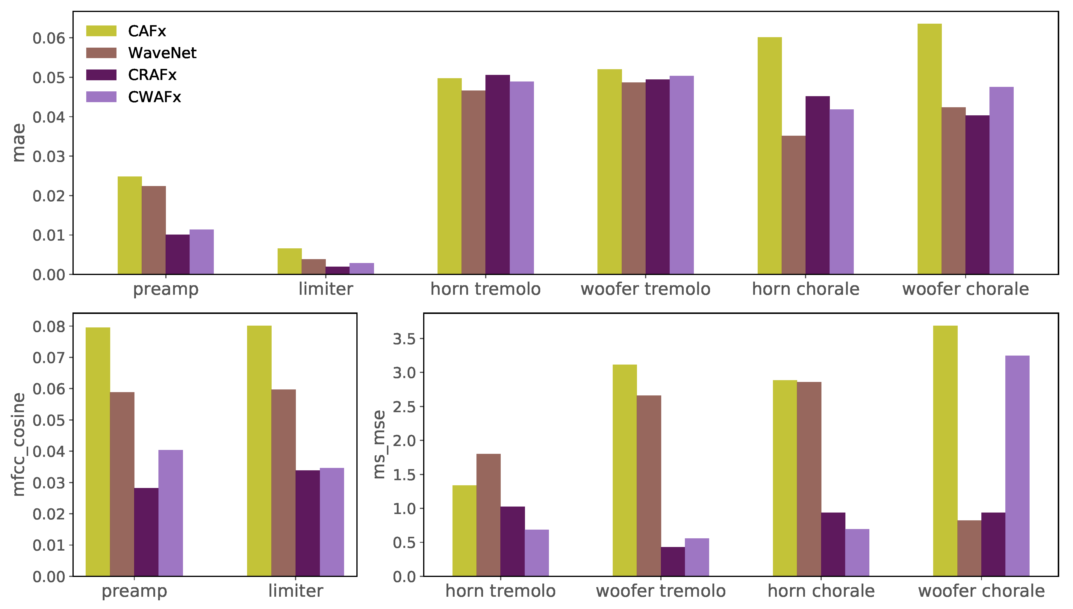 Applsci 10 00638 g005 Applsci 10 00638 g005