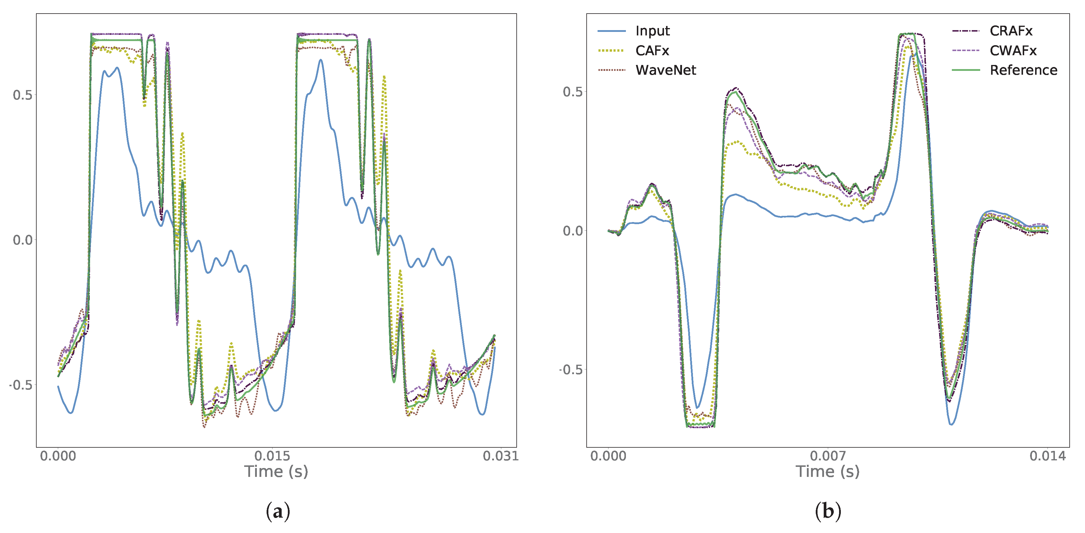 Applsci 10 00638 g008 Applsci 10 00638 g008