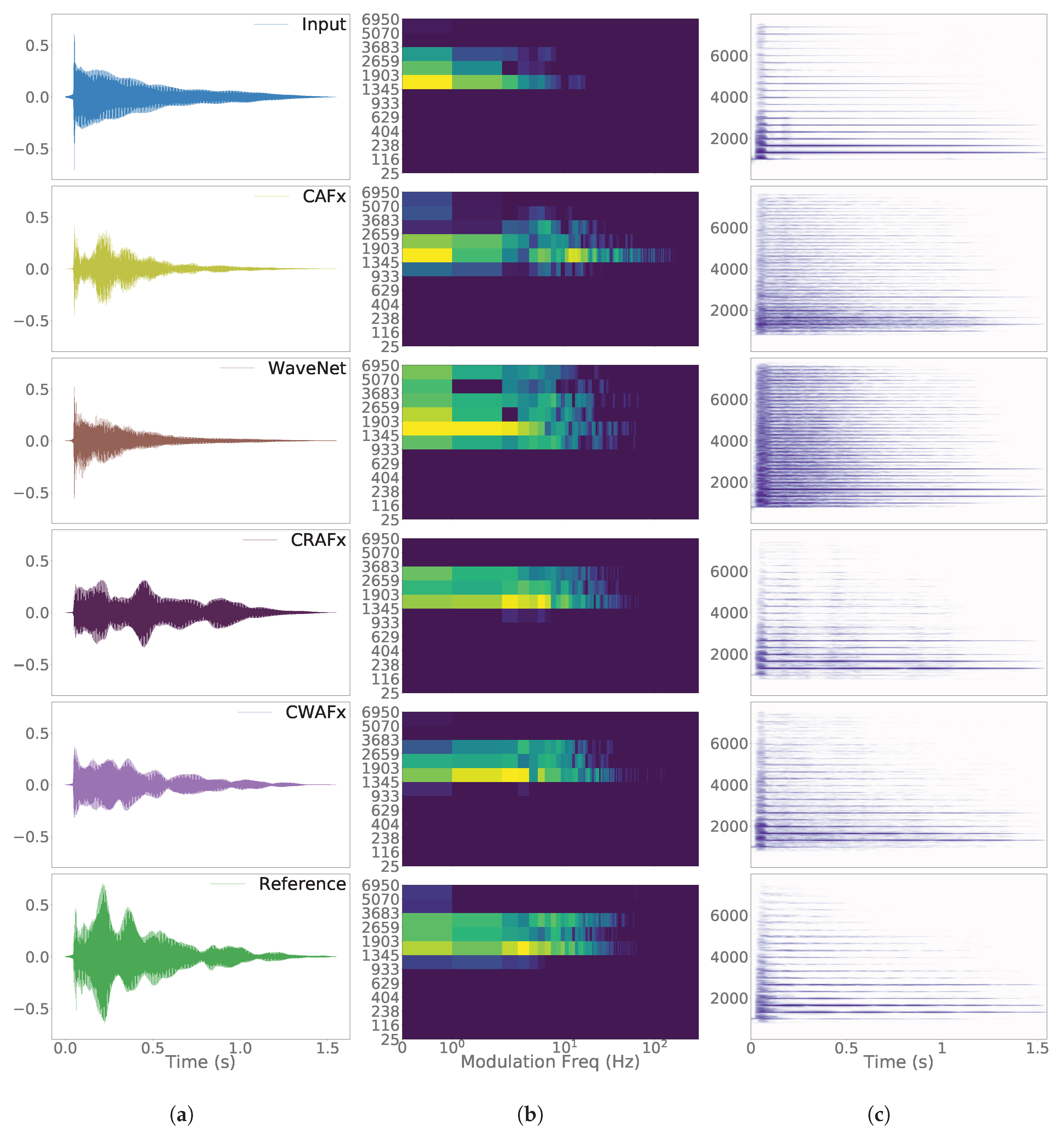 Applsci 10 00638 g011 Applsci 10 00638 g011
