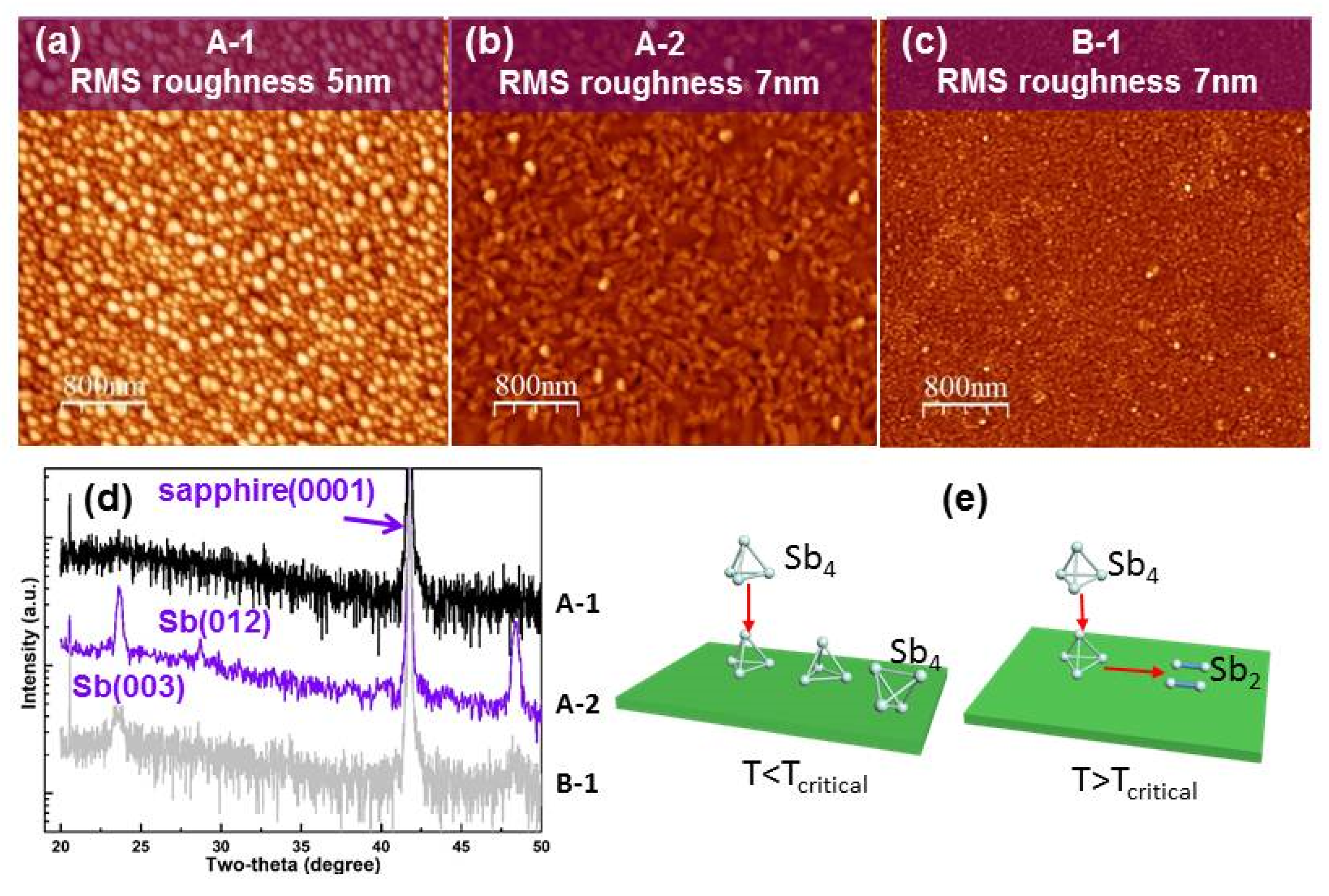 Applsci 10 00639 g001 Applsci 10 00639 g001